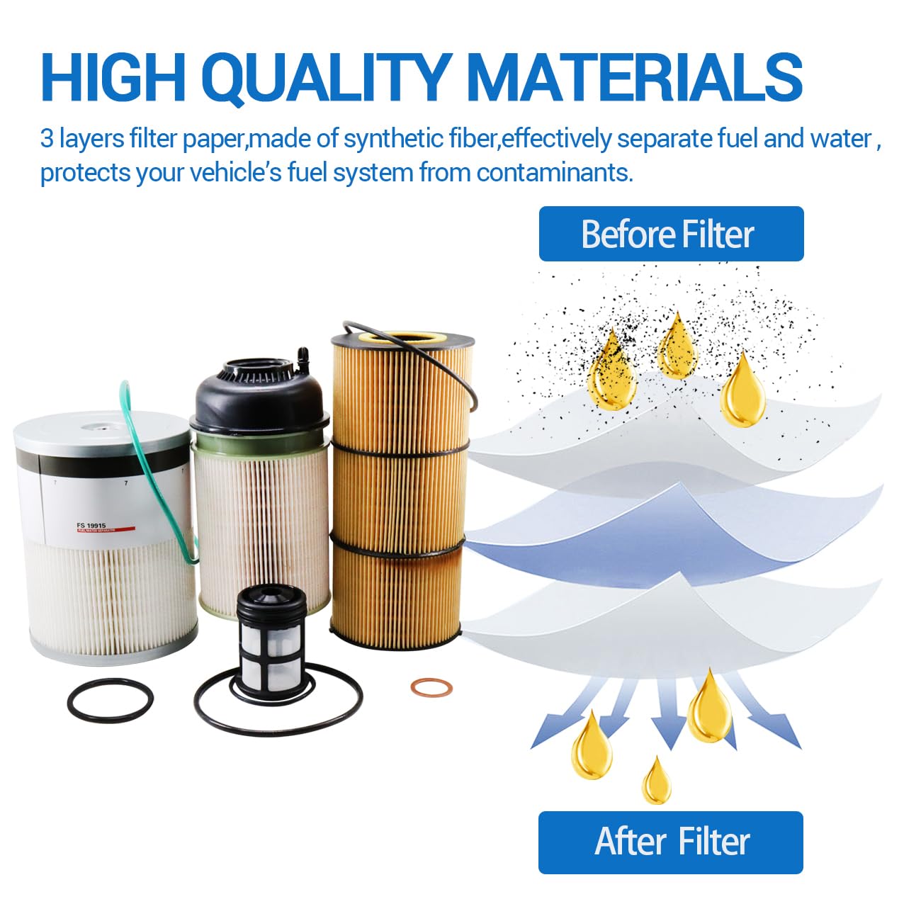 PF9908 P551063 A4720900651 Fuel Filter P551005 LF17511 P7505 Oil Filter P551011 FS19915 PF9804 Fuel Water Separator Filter Repla