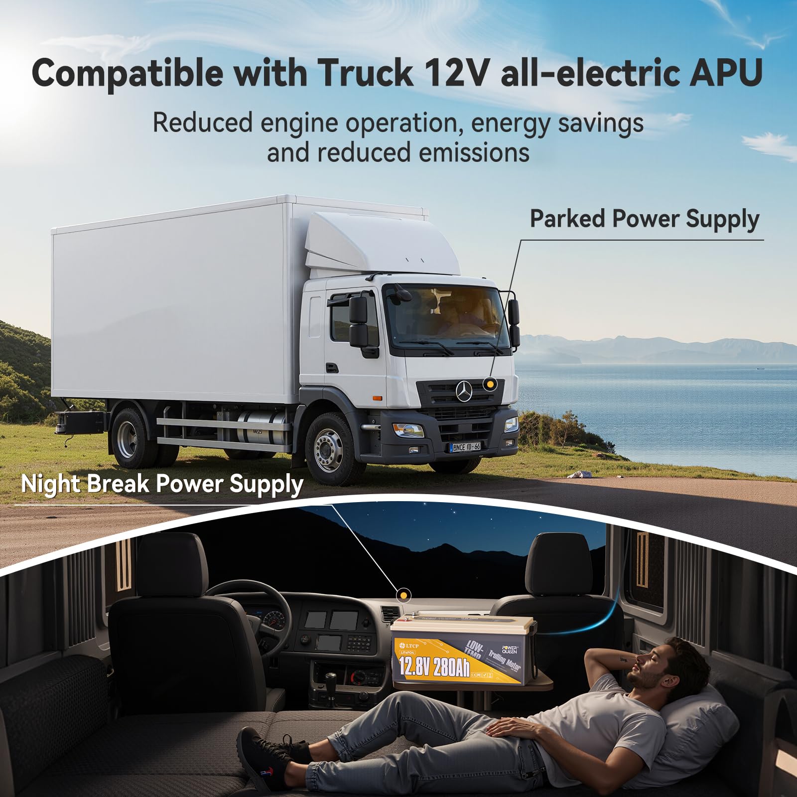 Power Queen 12V 280Ah Plus Lifepo4 Battery Low-Temp Protection Group 8D Battery, Deep Cycle Battery With 200A Bms, 3584Wh Energy