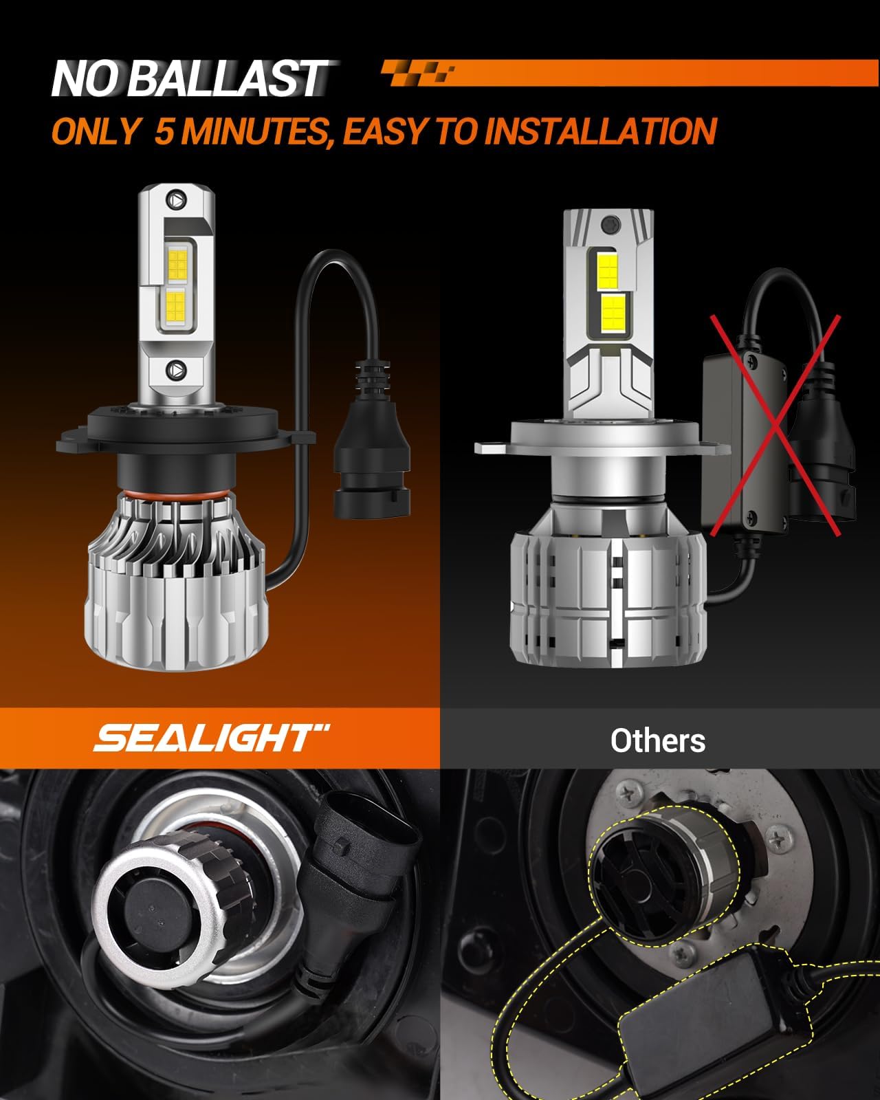 Sealight H4/9003/Hb2 Led Bulbs Hi/Low Beam, 36000Lm Ultra-Bright, 6500K Xeon White, 60000Hrs Long Life With Cooling Fan, H4 Dual