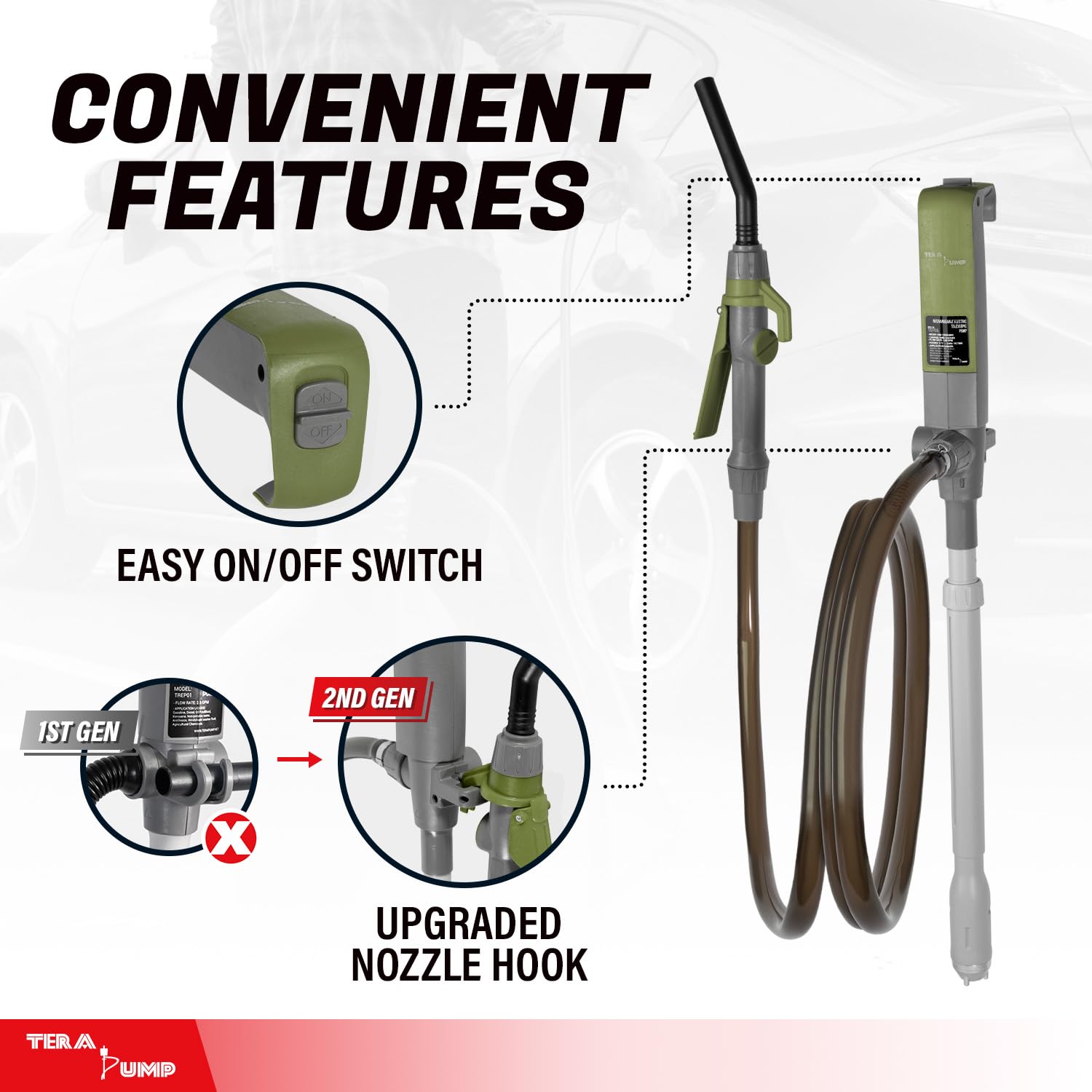 TERA PUMP Next Gen. 2x More Powerful Rechargeable Battery Liquid Transfer Pump (Up to 20% Faster Flow, 10.3 Liter/Min) Precise N