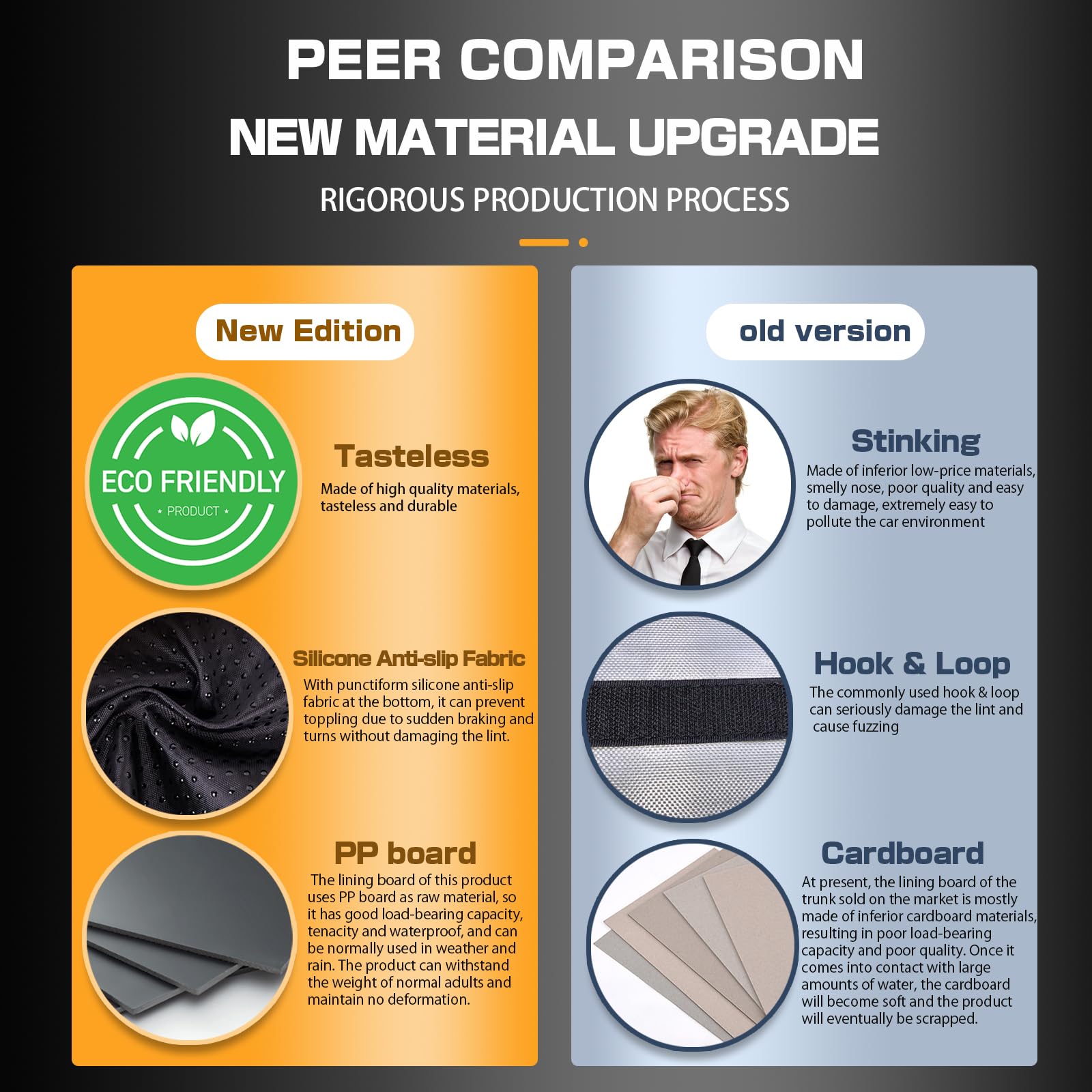 Li Libzaki Car Trunk Organizer, Cargo Organizer Suv Trunk Storage Non Slip Bottom Waterproof Collapsible Durable Multi Compartme