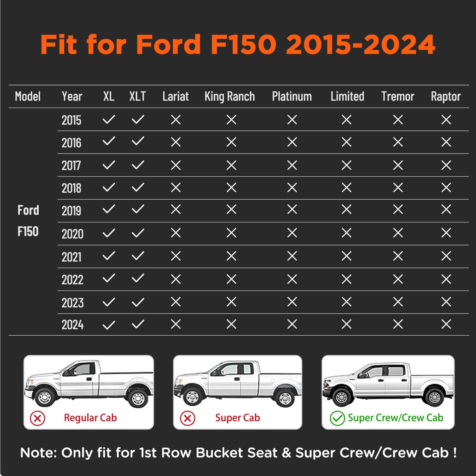 Super Cover for Ford F150 Seat Covers 2015-2025, Full Covered Leather Truck Pickup Seat Protectors Waterproof for F150 2024 2023