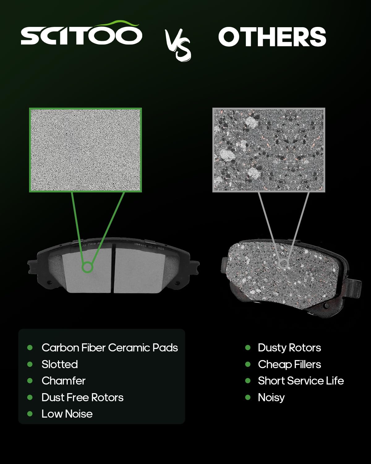 Scitoo D1879 D1324 Front Ceramic & Rear Metal Brake Pads Sets W/Hardware Fit For Lexus Rx350 16-22, Rx350L 2018-2022, Rx450H 201