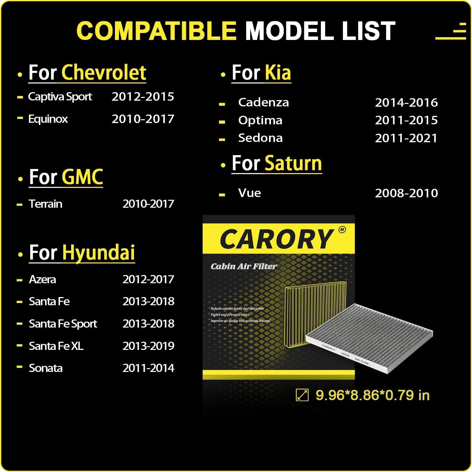 Cabin Air Filter w/Activated Carbon for Select Chevy, GMC, Hyundai, Kia, Saturn Models - Captiva, Equinox, Terrain, Santa Fe, So