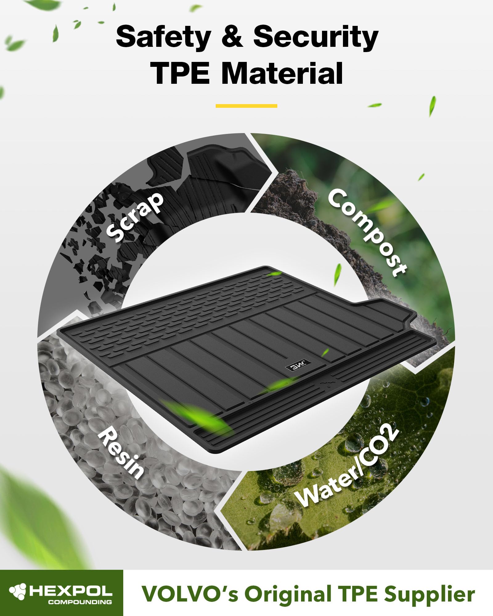 3W Cargo Liner Fit For Range Rover Sport 2014-2022,Tpe All Weather Custom Fit Trunk Mat For Range Rover Sport Full Set Car Mats,