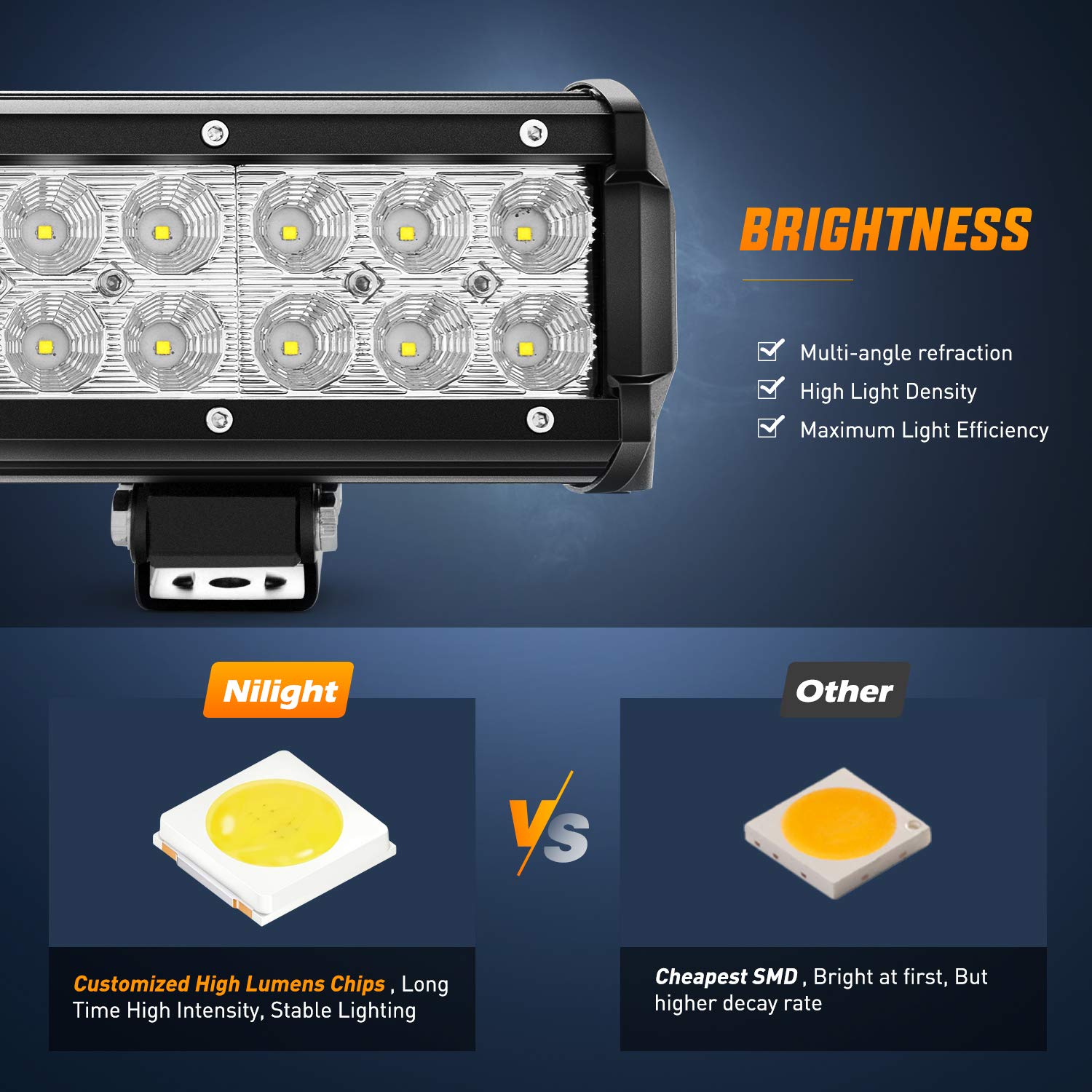 Nilight Led Light Bar 25Inch 162W Spot Flood Combo Off Road 12V 5Pin Rocker Switch Wiring Harness Kit, 2 Years Warranty (Zh081)