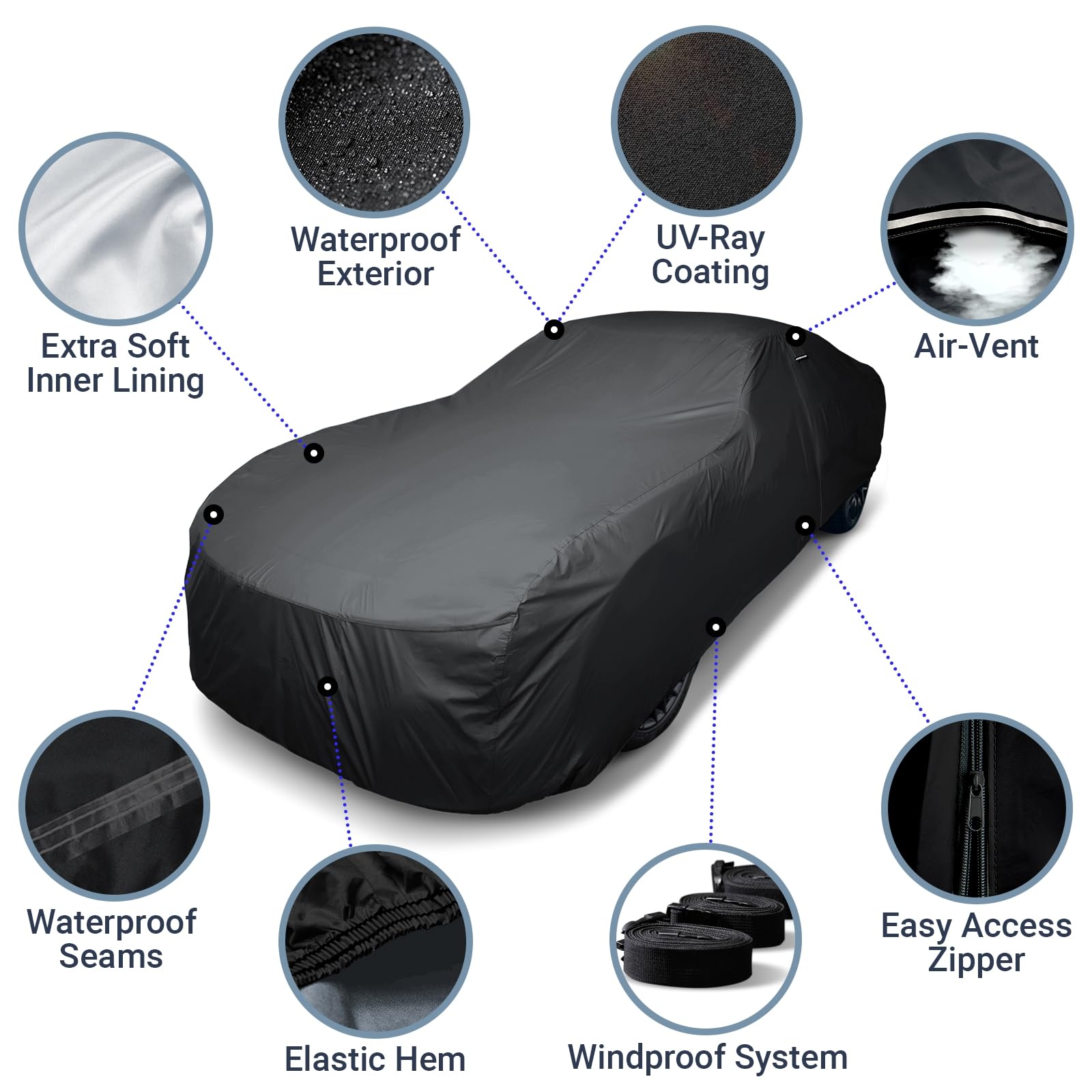 iCarCover 30-Layer Premium Car Cover Waterproof All Weather Rain Snow UV Sun Protection, Corvair 2-Door 4-Door, SL-Class, AMC AM