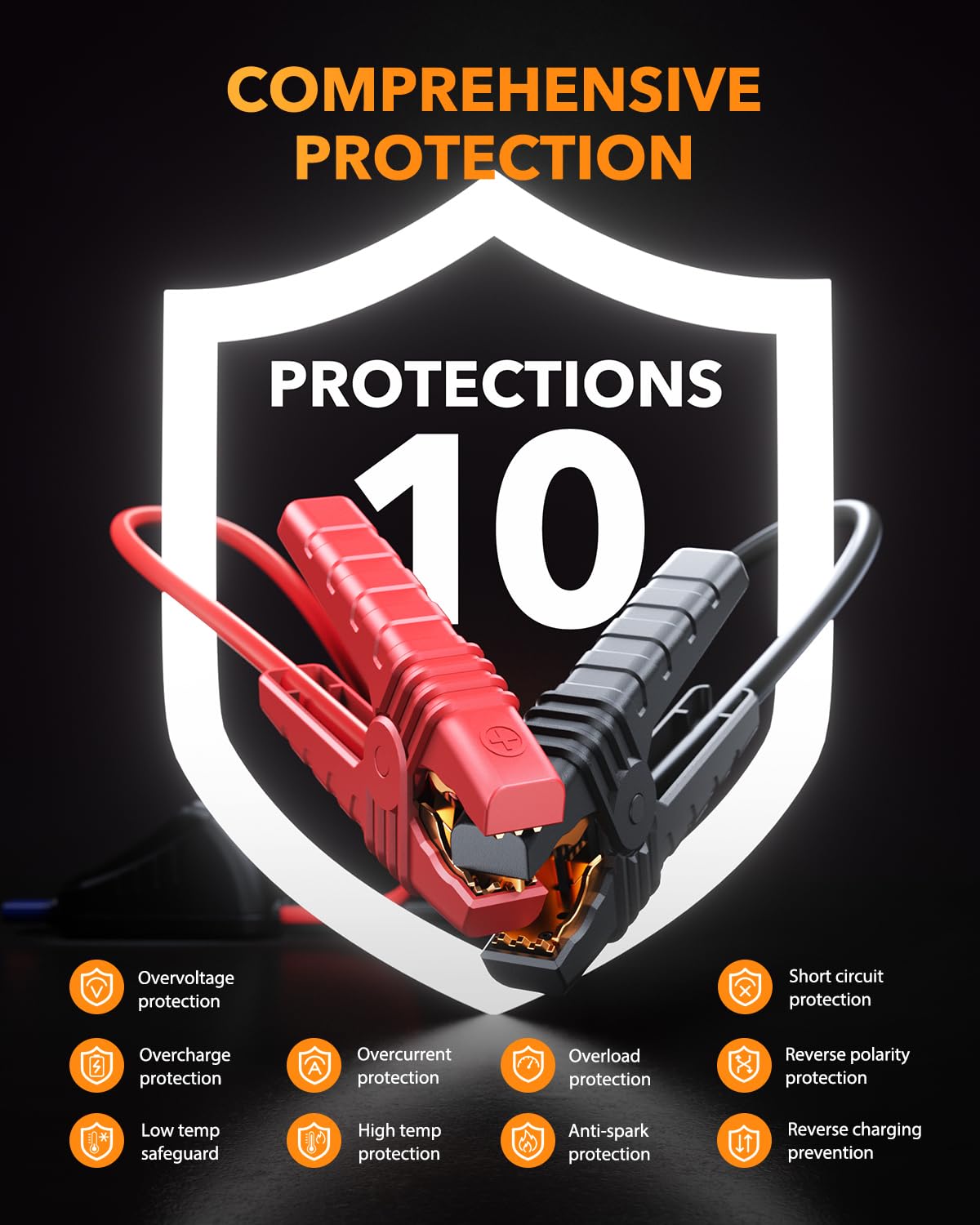 Oxilam Jump Starter 6000A For All Gas/12L Diesel, Car Battery Jumper Starter Portable, 12V Lithium Jump Box With Jumper Cables,