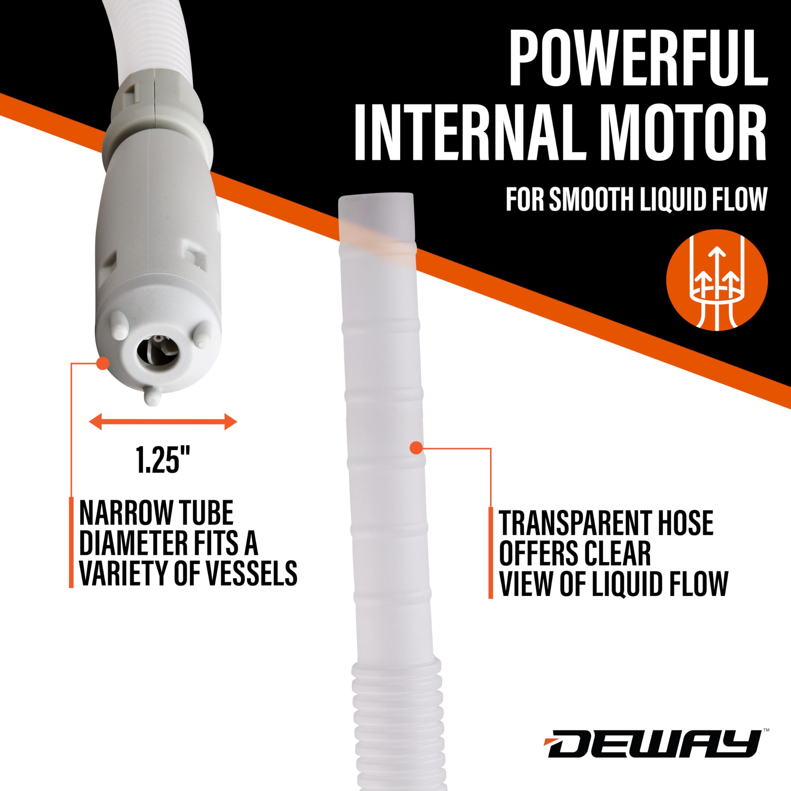 DeWay Fuel Transfer Pump for Gas Can with Basic Clip-On Nozzle | Fast 2.4GPM Flow Rate, Long 51    Tube, Easy 4 AA Battery Power