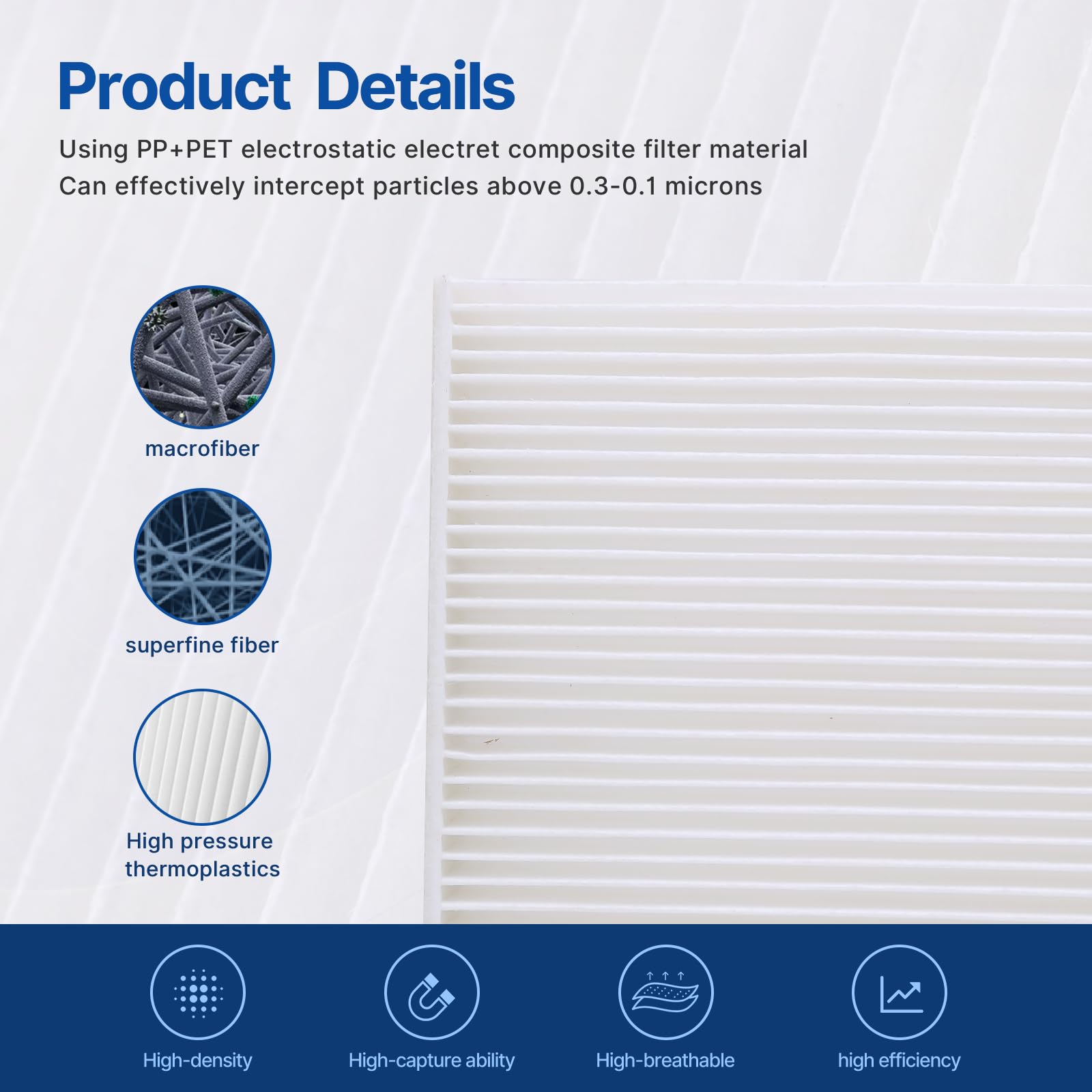 Ruito Cabin Air Filter Compatible With 2019-2023 Mazda 3, Cx-30, 2023 Cx-50, Replacement For Bdts-61-J6X, Mp111Bdgf, Bdgf-61-J6X