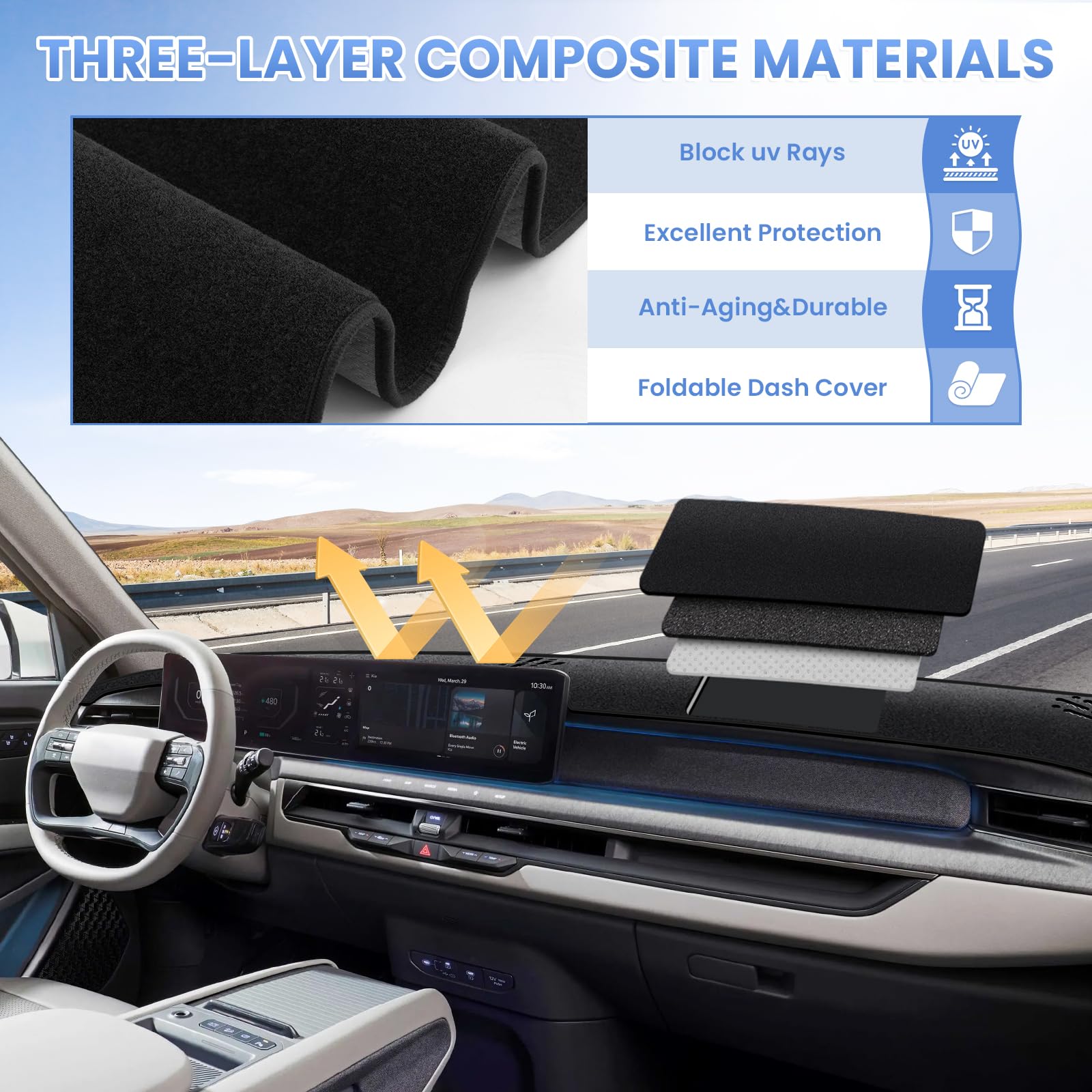 Sunsdrew Dash Cover For 2025 2024 2023 Kia Ev9 Dashboard Cover Mat For Ev9 Accessories Sun Shade Ev9 Suede Dash Mat Nonslip Mesh