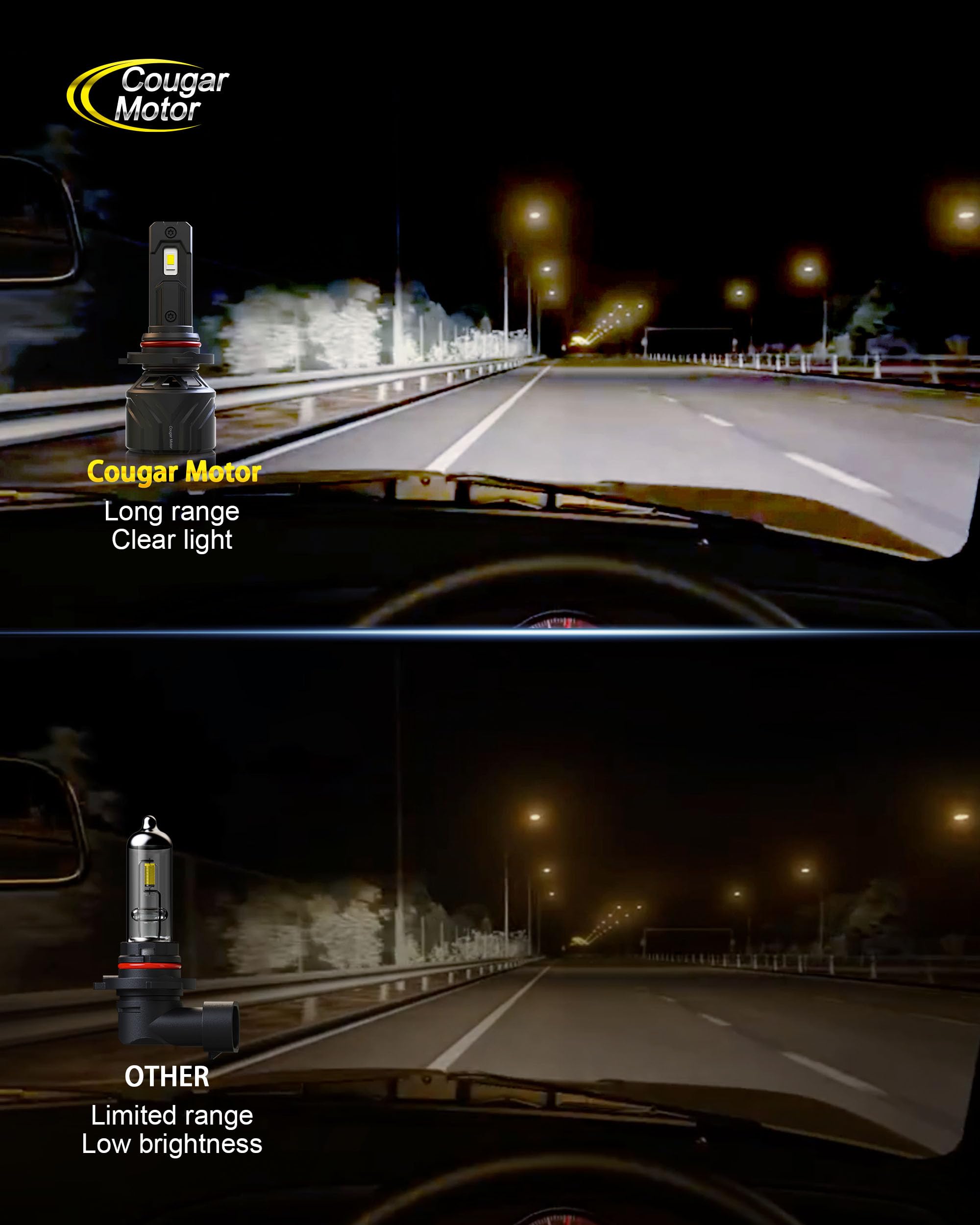 Cougar Motor 9005 Bulbs, Hb3 Fog Lights 6500K White Non-Polarity 9005 Fog Bulb Or Off-Road Use Plug And Play - Pack Of 2