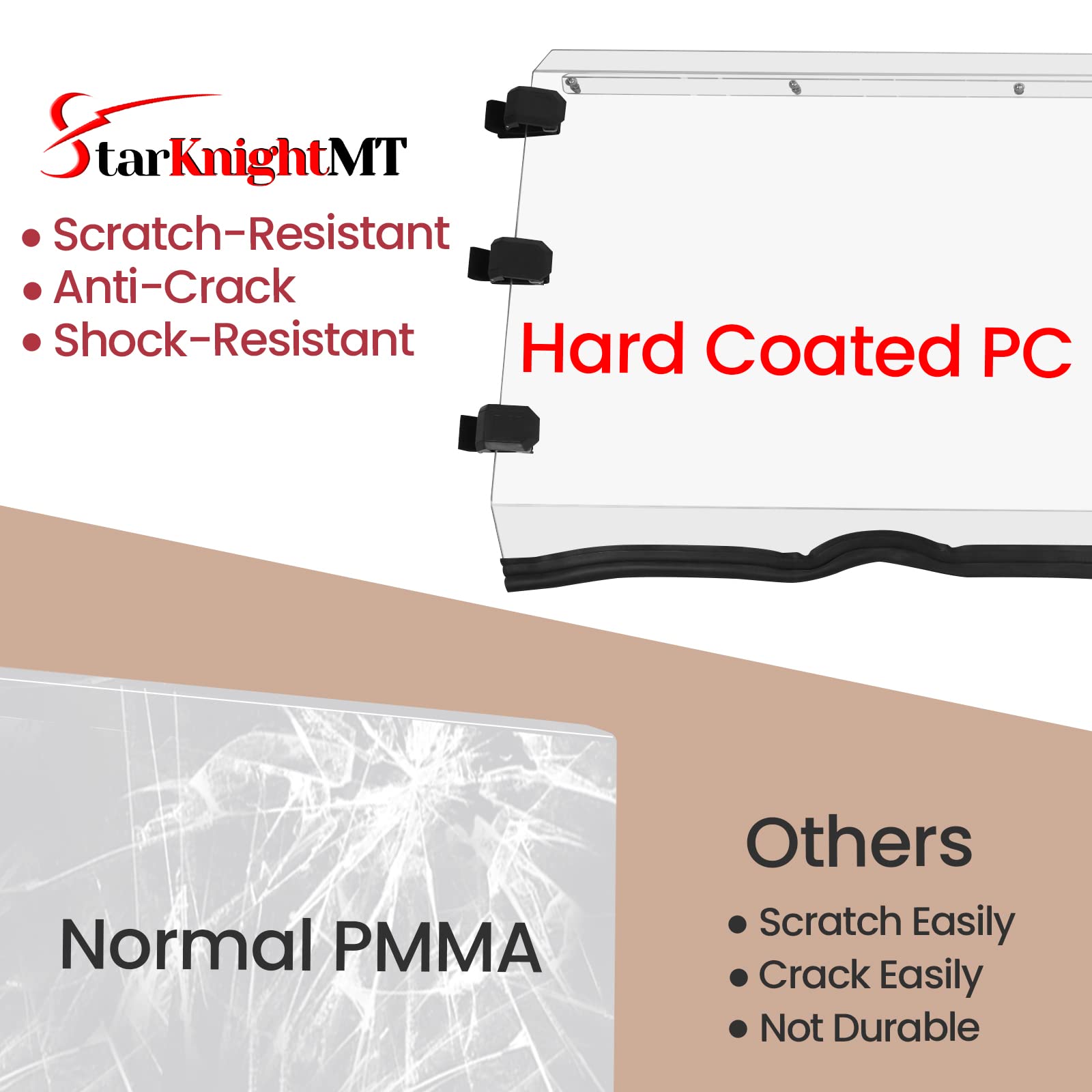 Scratch-Resistant Ranger 800 570 Windshield - Starknightmt Uv-Proof Hard-Coated Full Windshield Compatible With Polaris 2010-201