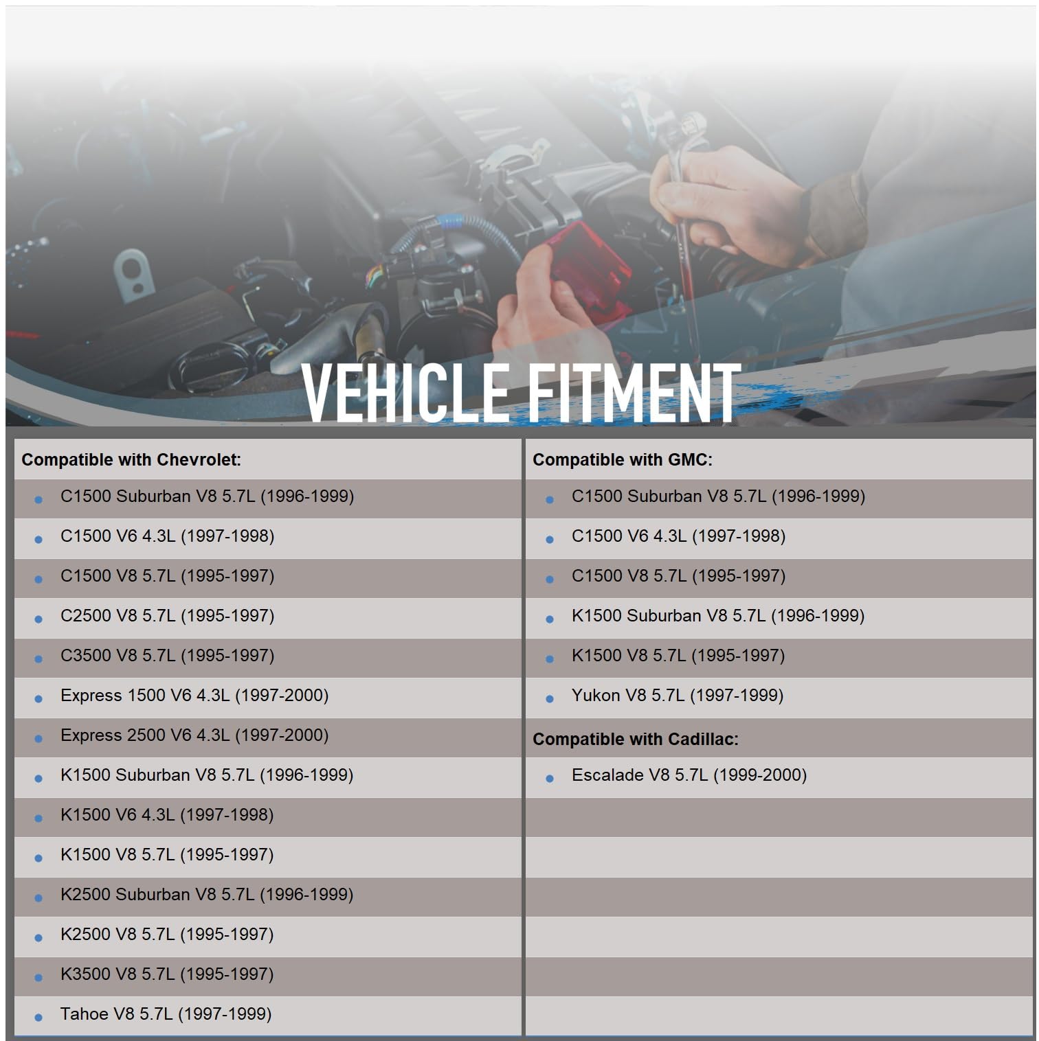 OEG Parts New Starter Compatible with 1997-2000 Chevy Chevrolet Suburban, Tahoe, C1500 C2500 C3500 & GMC Express Van 4.3L 5.0L 5