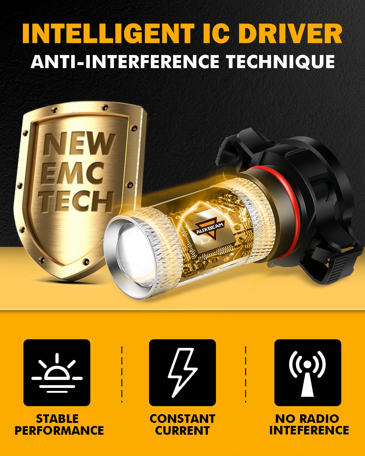 Auxbeam 5201/5202/9009 Fog Light Bulbs 3500K Amber Yellow, High Power 50W 8000Lm Super Bright, 360-Degree Illumination, Fog Lamp