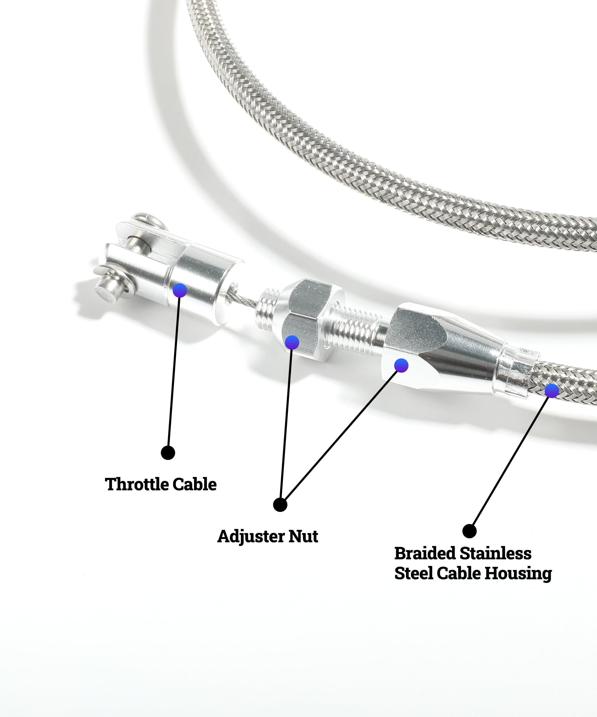 Zlirfy 36' Throttle Cable Kit,Car Braided Throttle Cable,Ls Swap Steel Braided Throttle Cable Repair Kit,Car Accessories Universal Throttle Cable Compatible With 97-07 Ls1 Engine 4.8L 5.3L 5.7L 6.0L