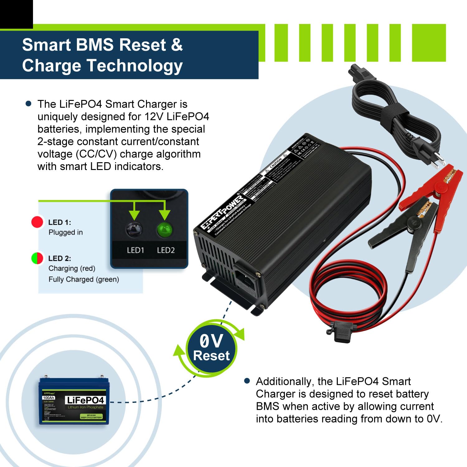 Expertpower 12V 20A Smart Charger For Lithium Lifepo4 Deep Cycle Rechargeable Batteries