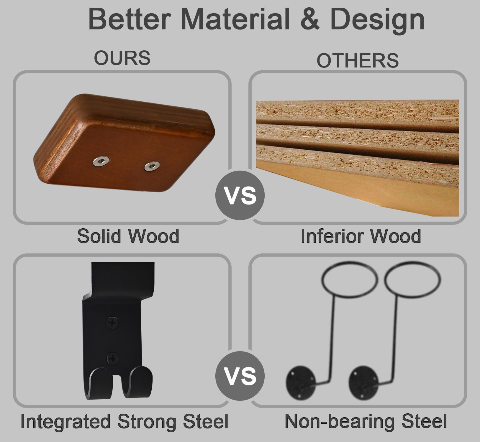 Motorcycle Helmet Rack, Heavy Duty Helmet Holder on Wall for Motorcycles Keys Gloves (2)