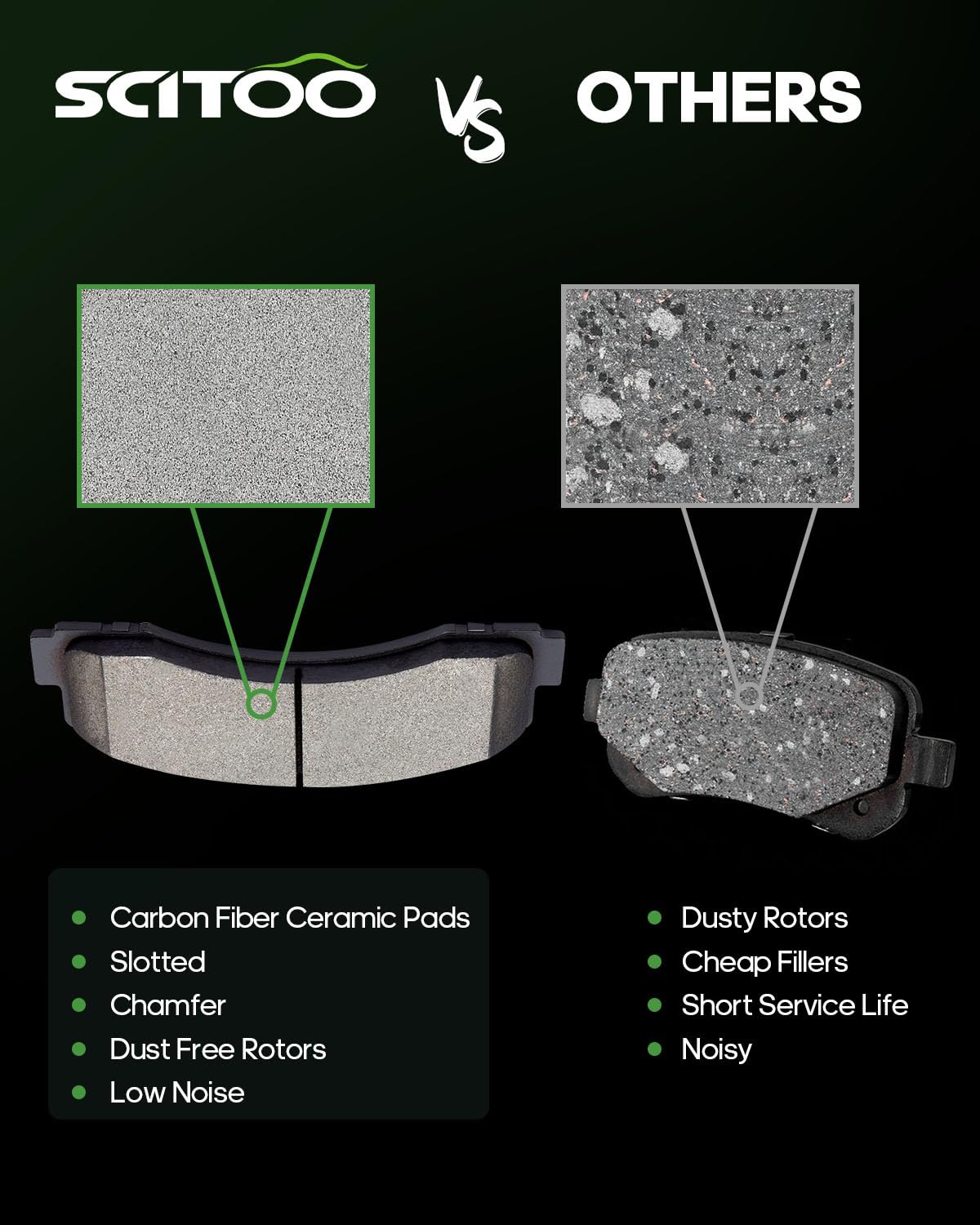 Scitoo Brake Pads Kits Front Semi-Metal Rear Ceramic 8Pcs Fit For 2010-2011 For Ford For F-150