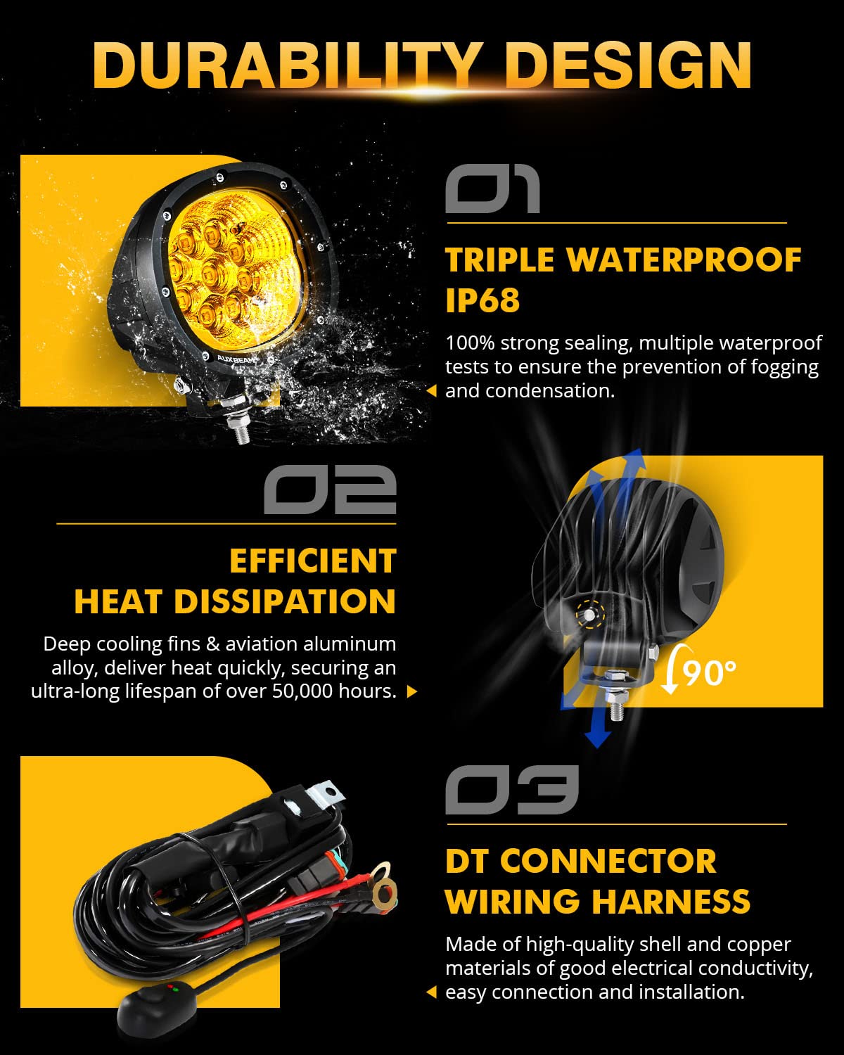 Auxbeam P4 Series Flood Beam Amber Round Light Pods, 4 Inch 90W Yellow Flood Light Bar Backup Reverse, Led Offroad Lights Automo