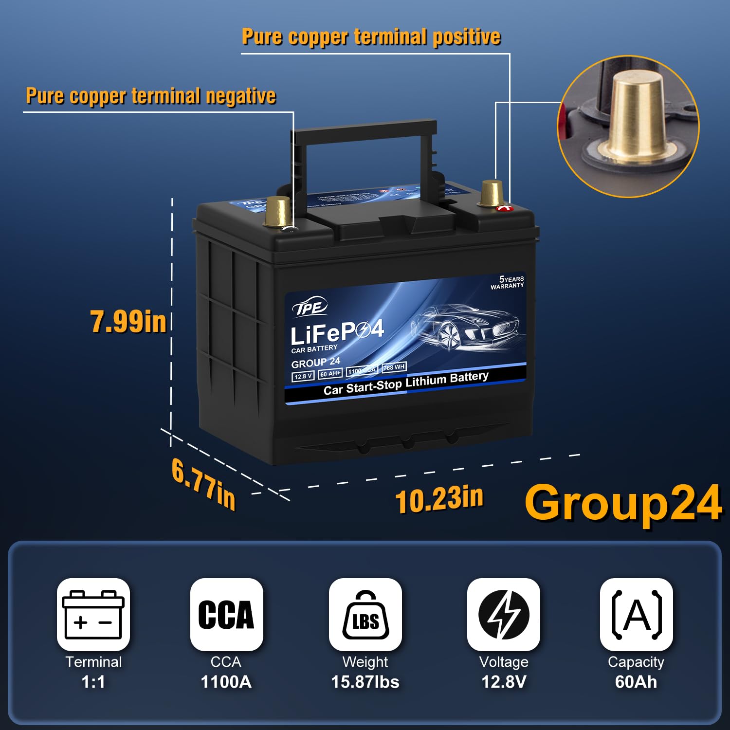 TPE G24 Lithium Car Battery 12V 60AH 1100CCA High-Performance Automotive Battery Start-Stop Technology 60 Months Warranty
