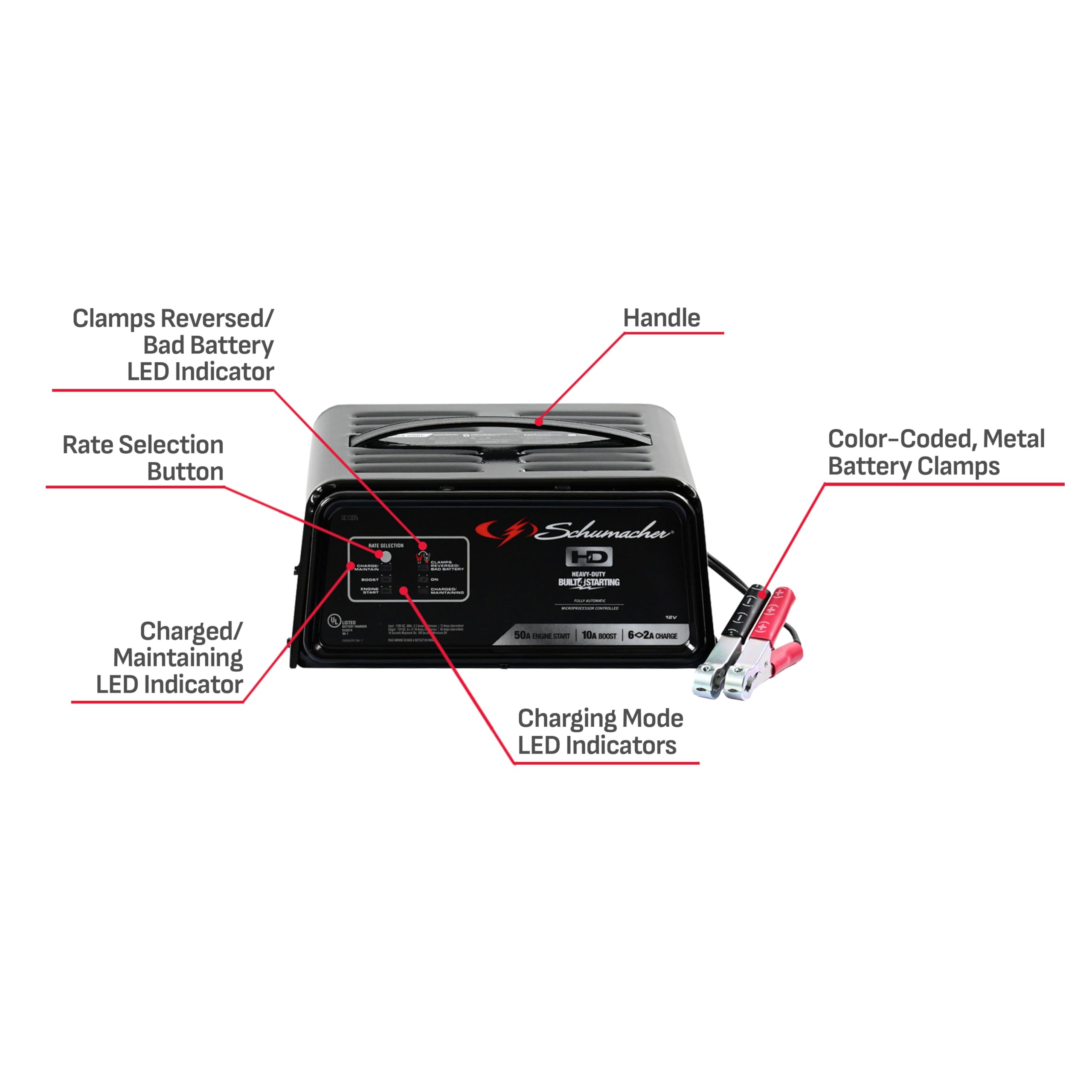 Schumacher Electric Fully Automatic Battery Charger and Engine Starter - SC1305, 4-in-1, 50 Amps, 10-Amp Boost Mode, 12 Volt for Car, SUV, Truck, and Marine Batteries