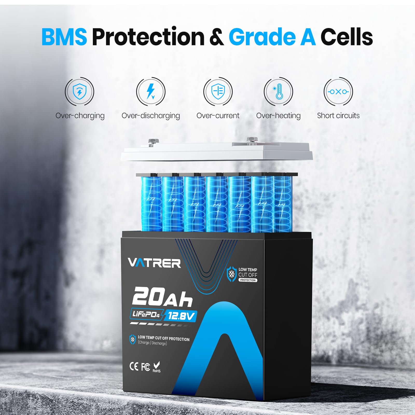 12V 20Ah Lifepo4 Lithium Battery, Built-In 20A Bms, 5000+ Cycles Rechargeable Deep Cycle Battery, Perfect For Solar Power, Small