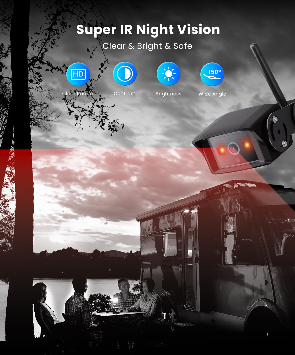 7'' Hd Wireless Backup Camera For Furrion System: Easy Setup & Stable Signal Back Up Camera, Wide View Rear View Camera With Cle