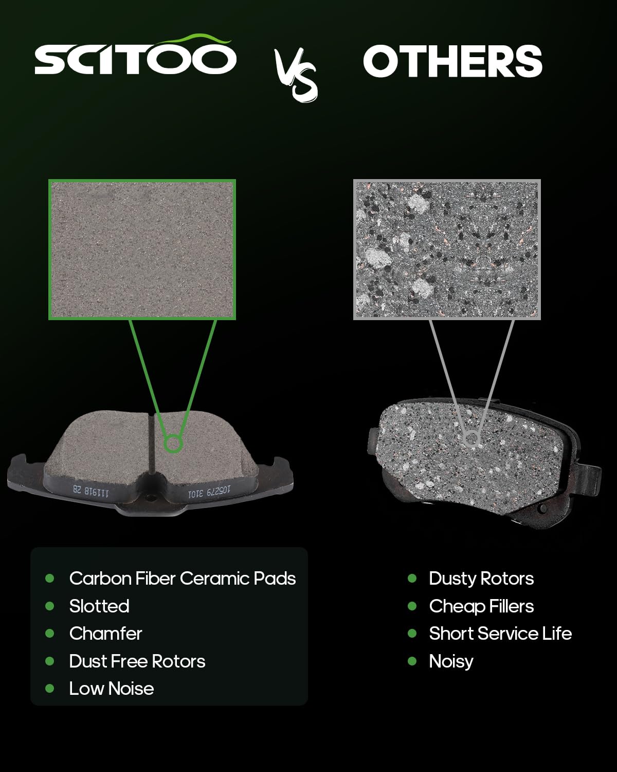 Scitoo D1341 Rear Semi-Metal Brake Pads Sets Fit For Mercedes-Benz Glk250 2013-2015,For Mercedes-Benz Glk350 2010-2015