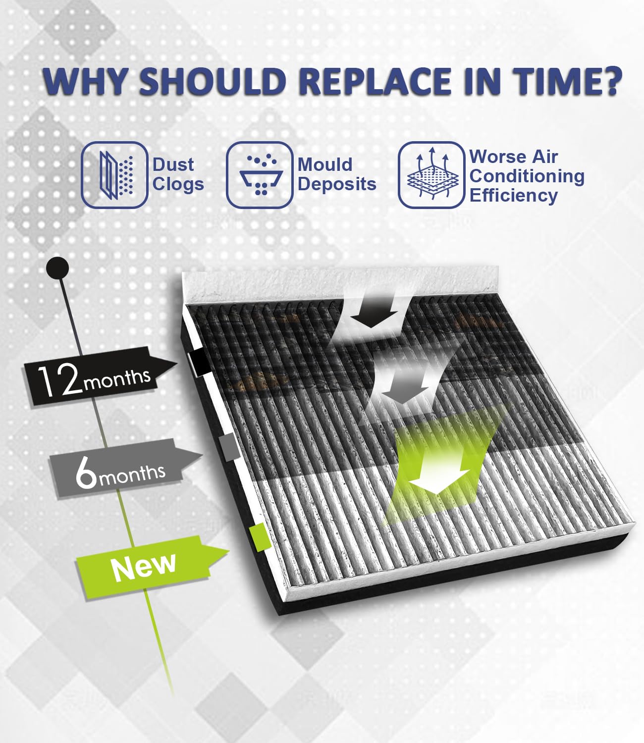 Treeligo Cf10735 Cabin Air Filter, Replacement For Genesis G70 G80 G90 Gv70 Gv80 2011 2012 2013 2014 Hyundai Equus Genesis/Kia K