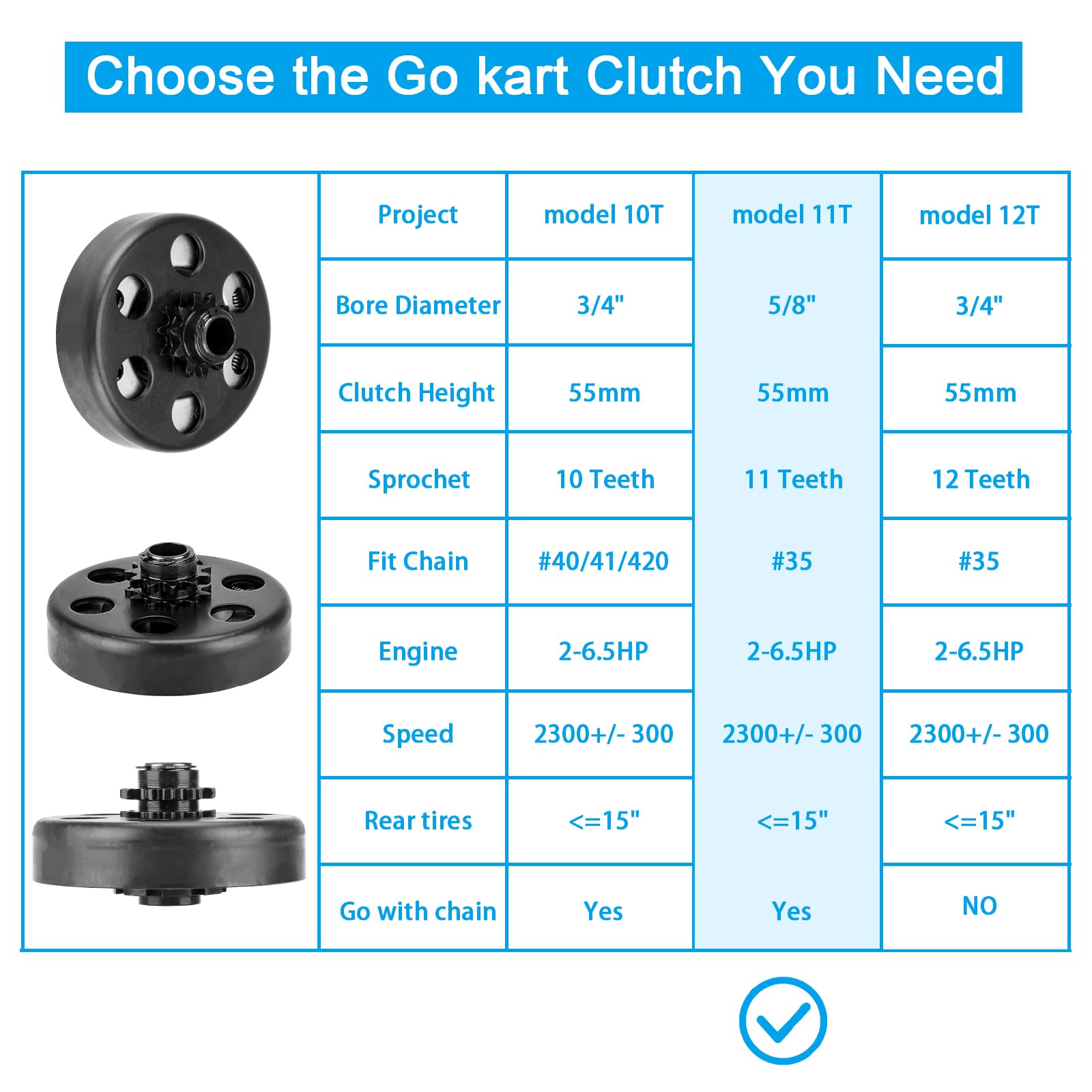 Youxmoto Go Kart Clutch 5/8'' Bore 11 Tooth For #35 Chain Predator 212 Clutch, 11T Centrifugal Clutch Perfect For Go Kart, Minib