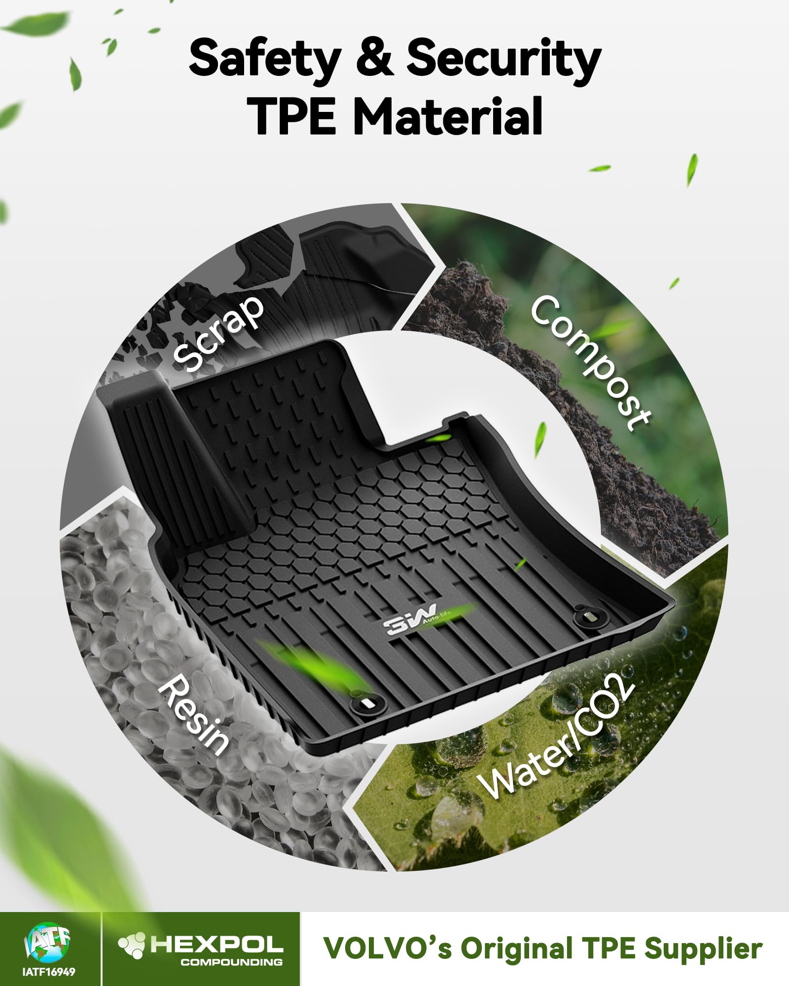 3W Floor Mats For Toyota Camry 2025 Custom Fit Tpe All Weather Floor Liners For 2025 Toyota Camry (Include Hybrid/Se/Xse/Le/Xle/