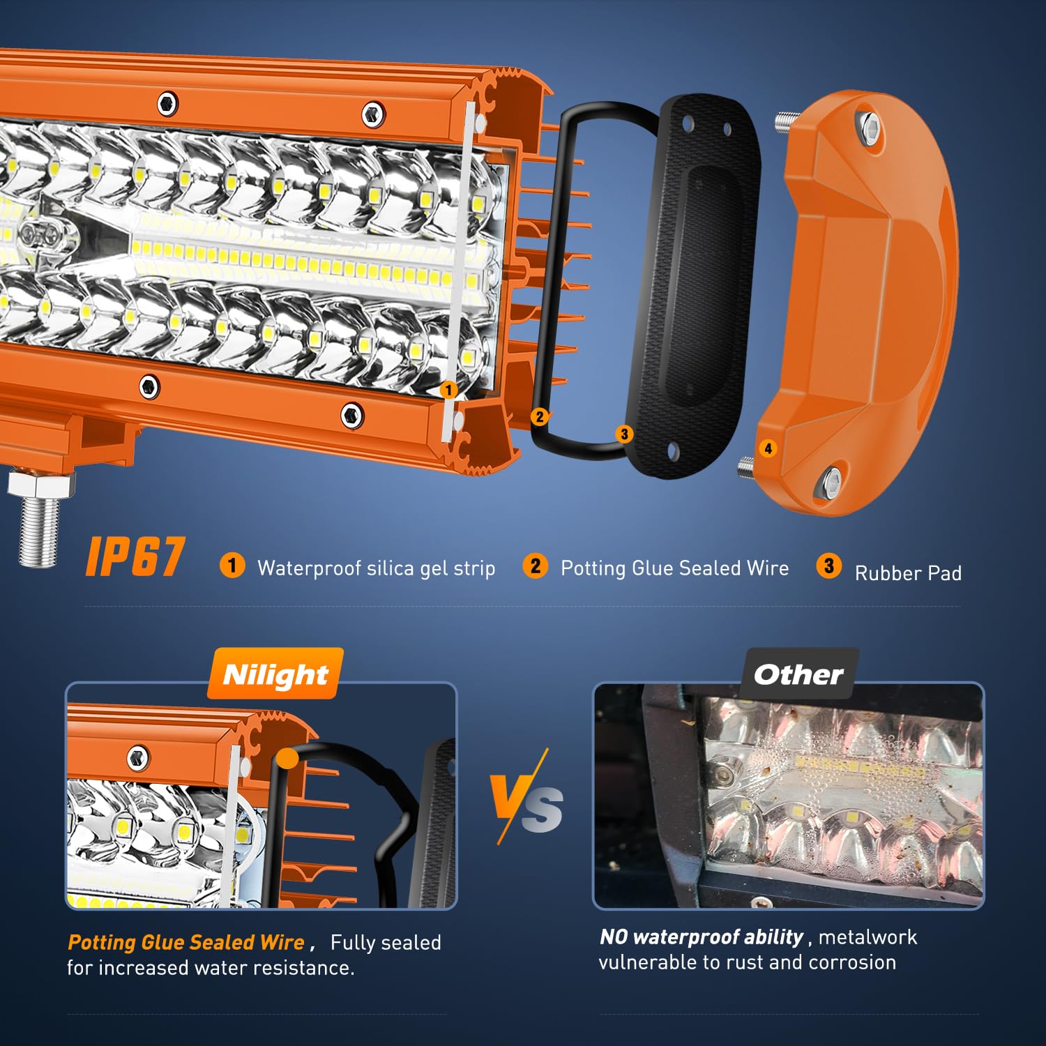 Nilight Led Light Bar 12Inch 300W Flood Spot Combo Triple Row Driving Lamp Roof Bumper Off Road Work Lights For Van Camper Wagon