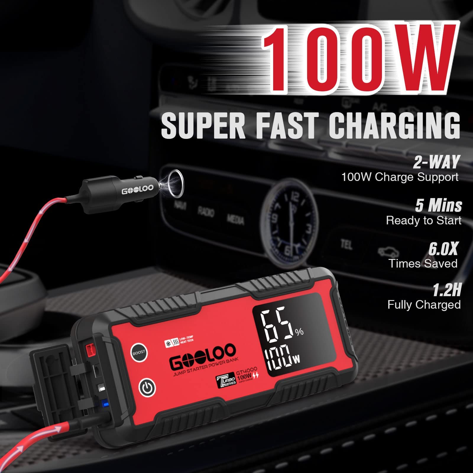 Gooloo Gt4000 Car Jump Starter 4000A 100W Fast-Charging 12V Supersafe Portable Battery Booster Pack With -40? Pre-Heating Tech,