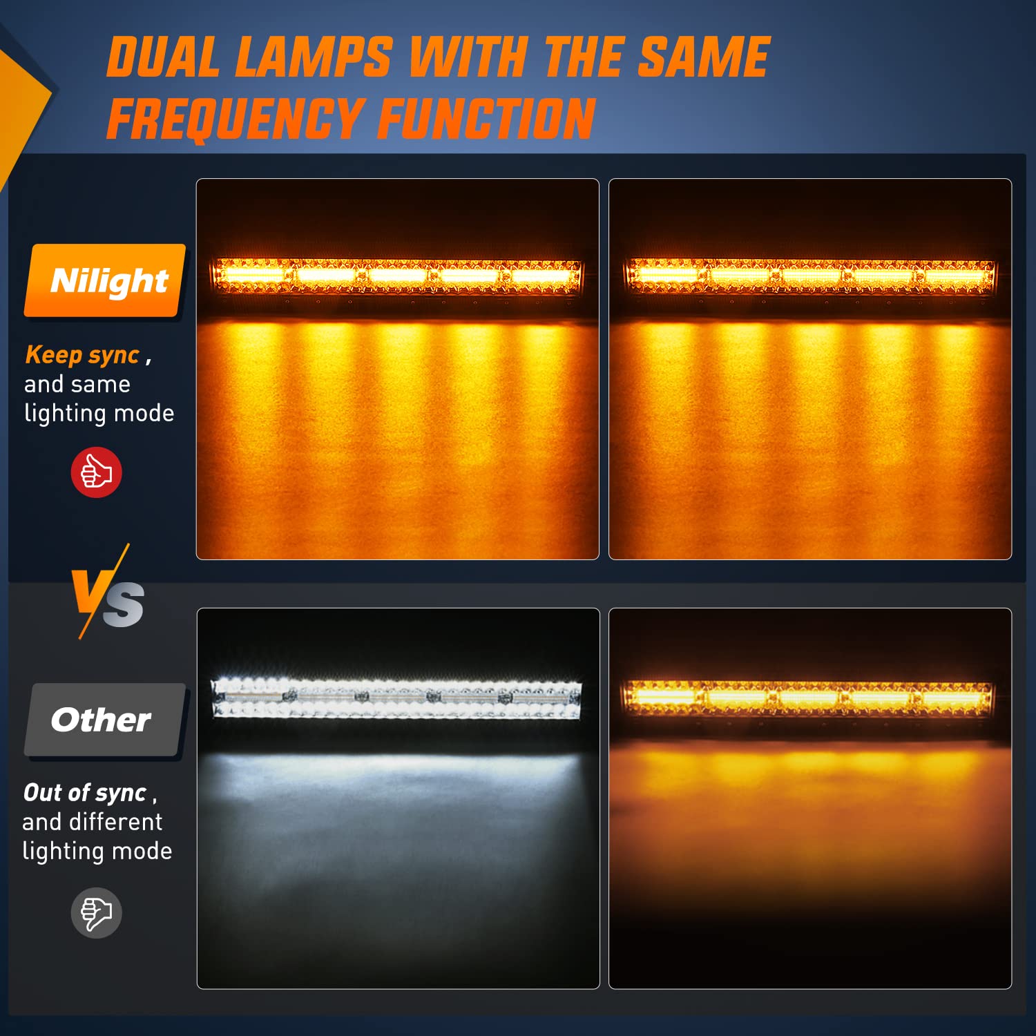 Nilight 22Inch 480W Led Light Bar Spot Flood Amber White Strobe 6 Modes Memory Function Reset Function Off-Road Truck Car Atv Su