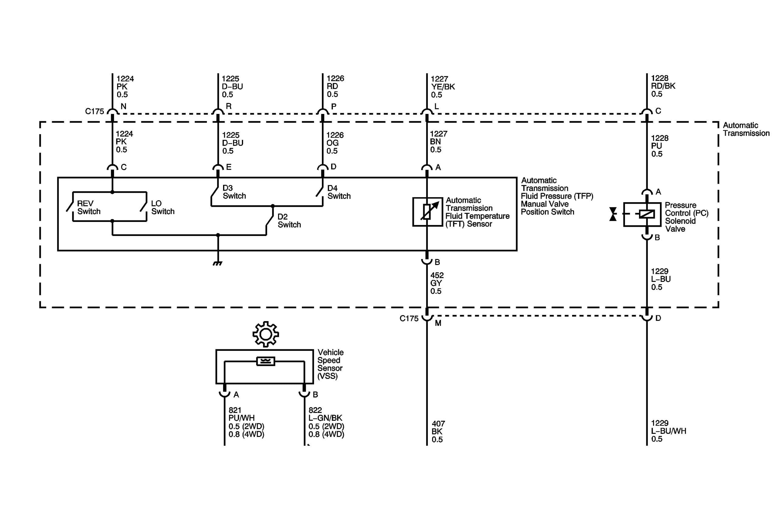 ICT Billet 4L60E 4L65E 4L70E Transmission Wire Connector Pigtail 4.8 5.3 6.0 Electronic Hydro-Matic M30 M32 M70 4 Speed Longitud