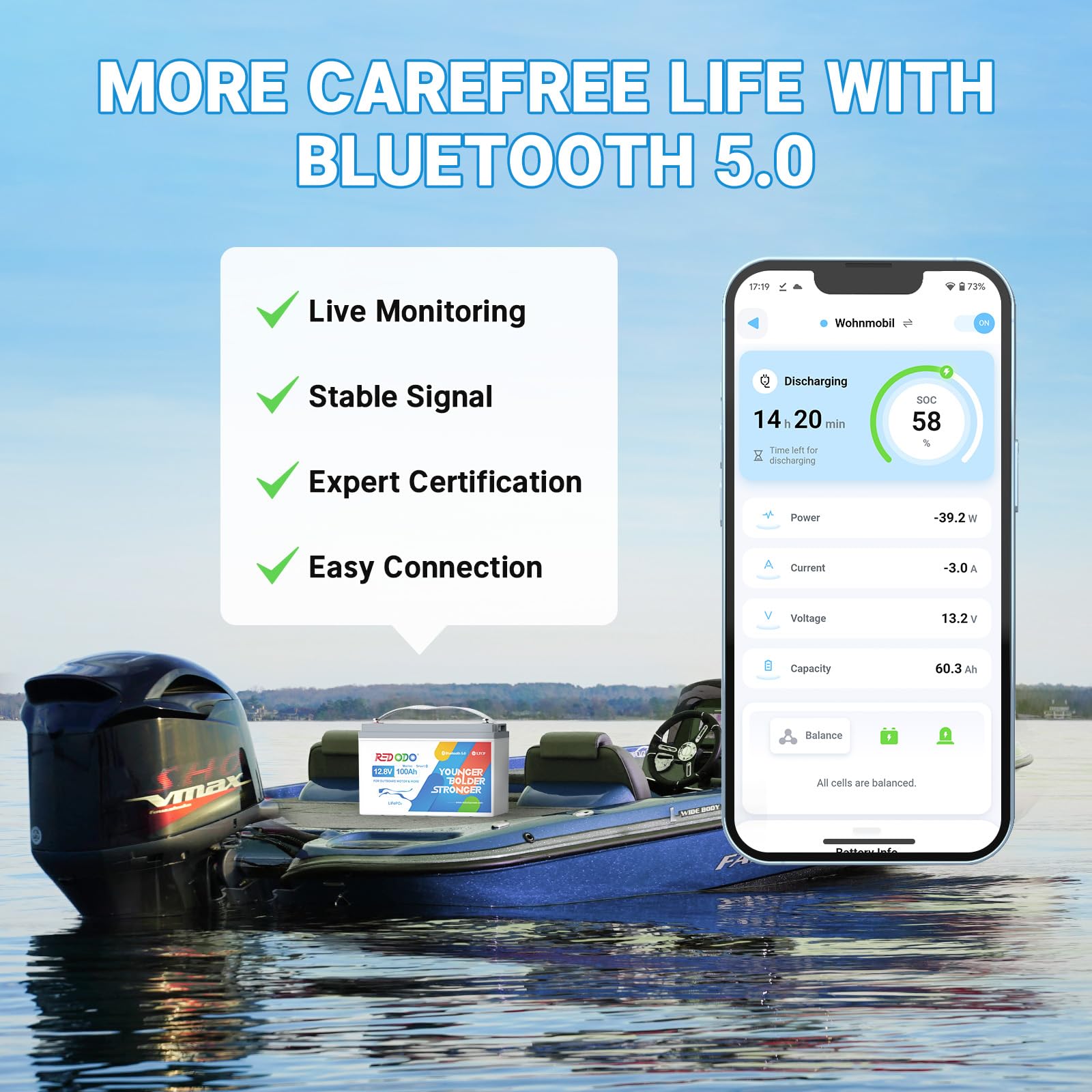 Redodo Electric Outboard Motor Battery 12V 100Ah, Smart Bluetooth Group 31 Lithium Marine Battery, 100A BMS, Supports 60V System