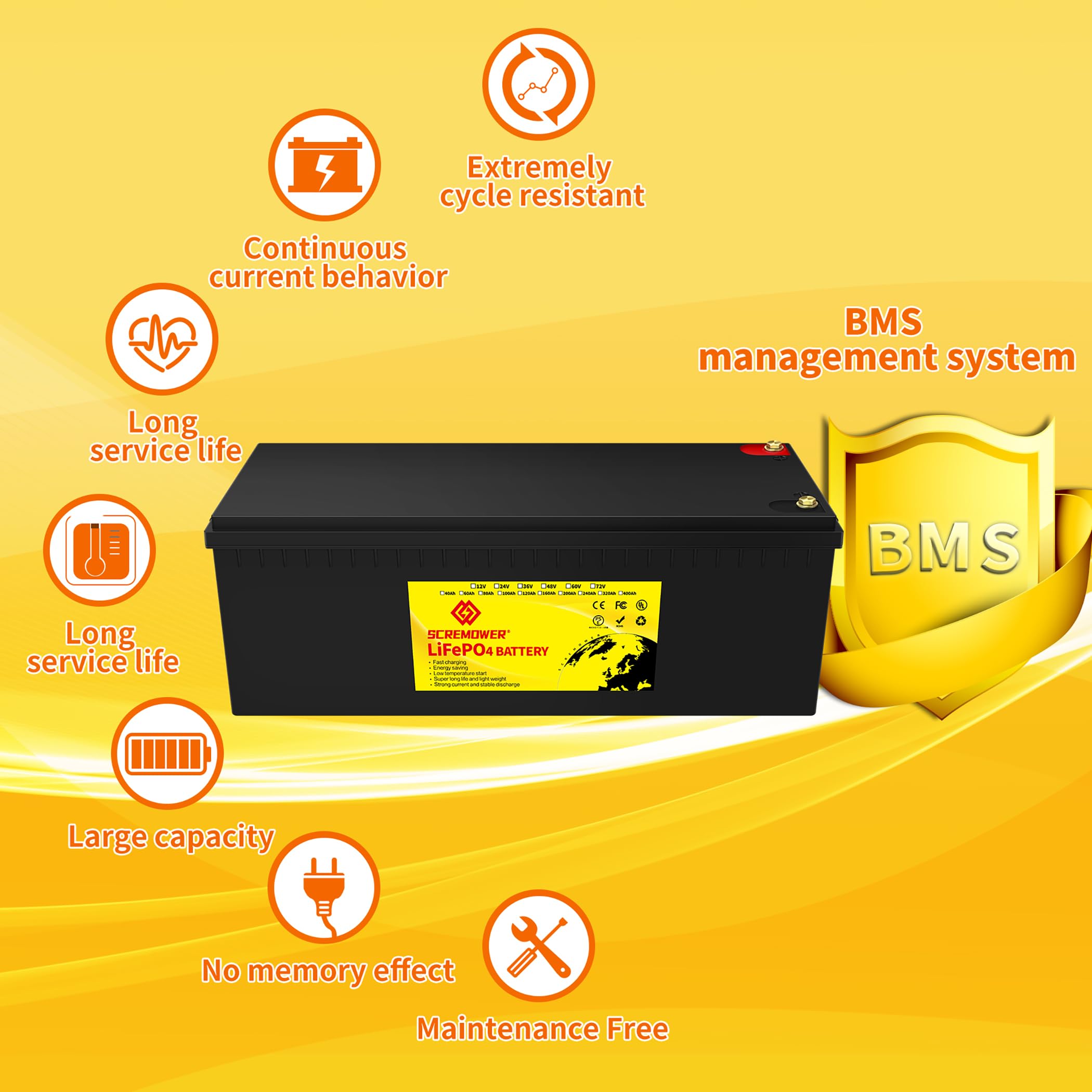 48V 100Ah Lifepo4 Battery Deep Cycle Lithium Iron Phosphate Rechargeable Battery Built-In Bms Protect Charging And Discharging High Performance For Golf Cart Ev Rv Solar Energy Storage Battery