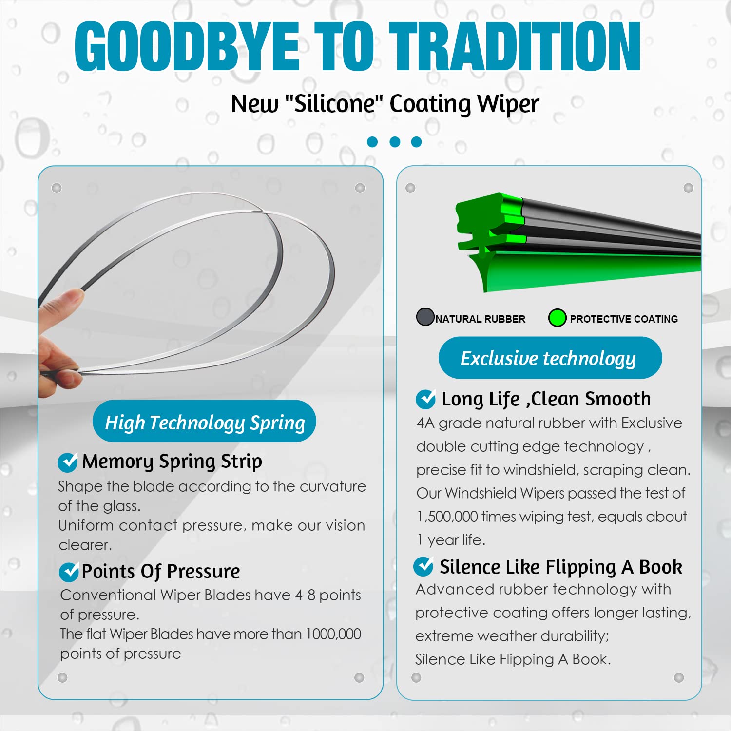 Vtogoi Wiper Blades With Rear Wiper Blades Set For Land Rover Range Rover 2002-2012 Automotive Replacement Windshield Wiper Blad