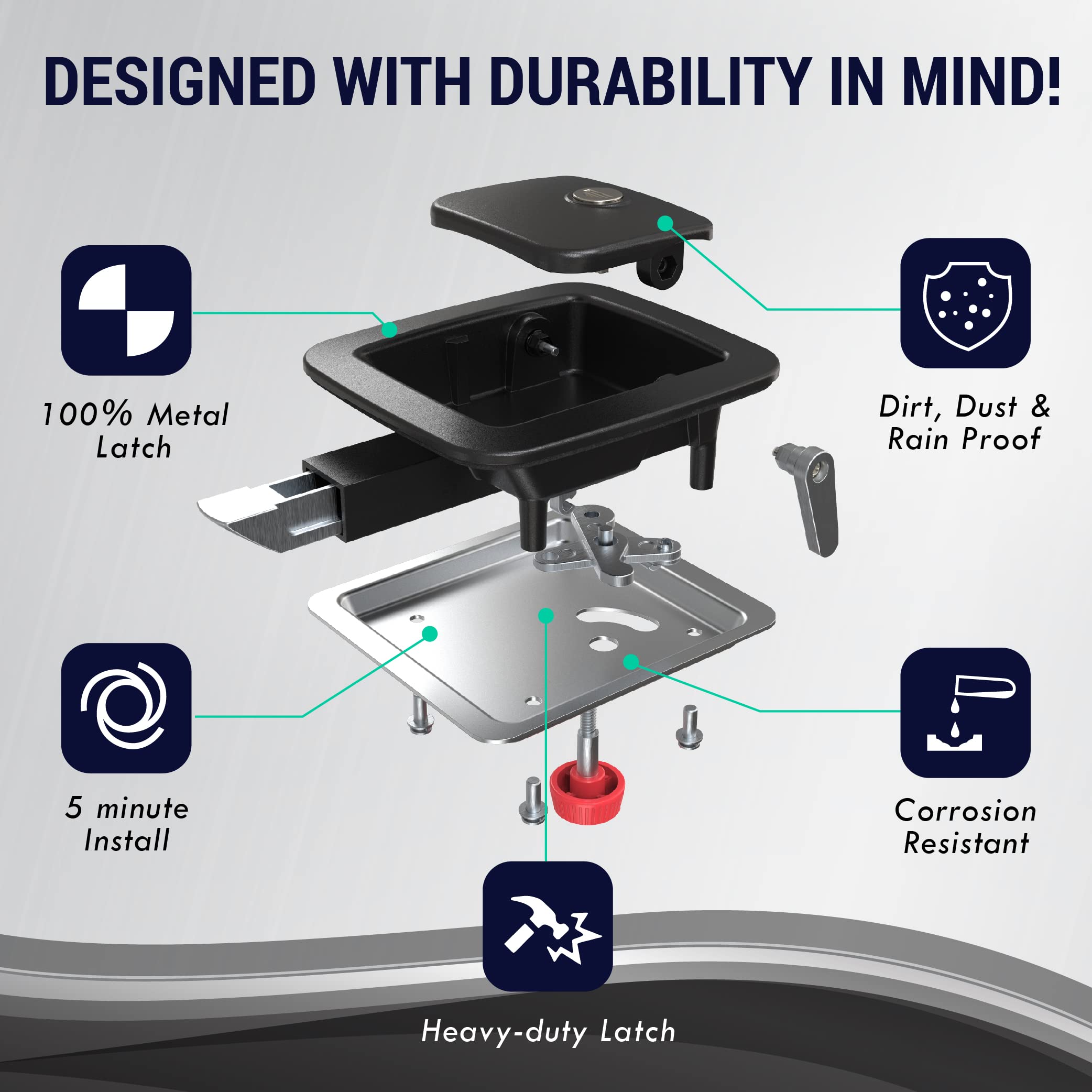 Latch.It Rv Slam Latch | All Metal Rv Storage Locks | Will Not Replace Bp-22 Or Offset Latches | Rv Compartment Locks | Rv Stora