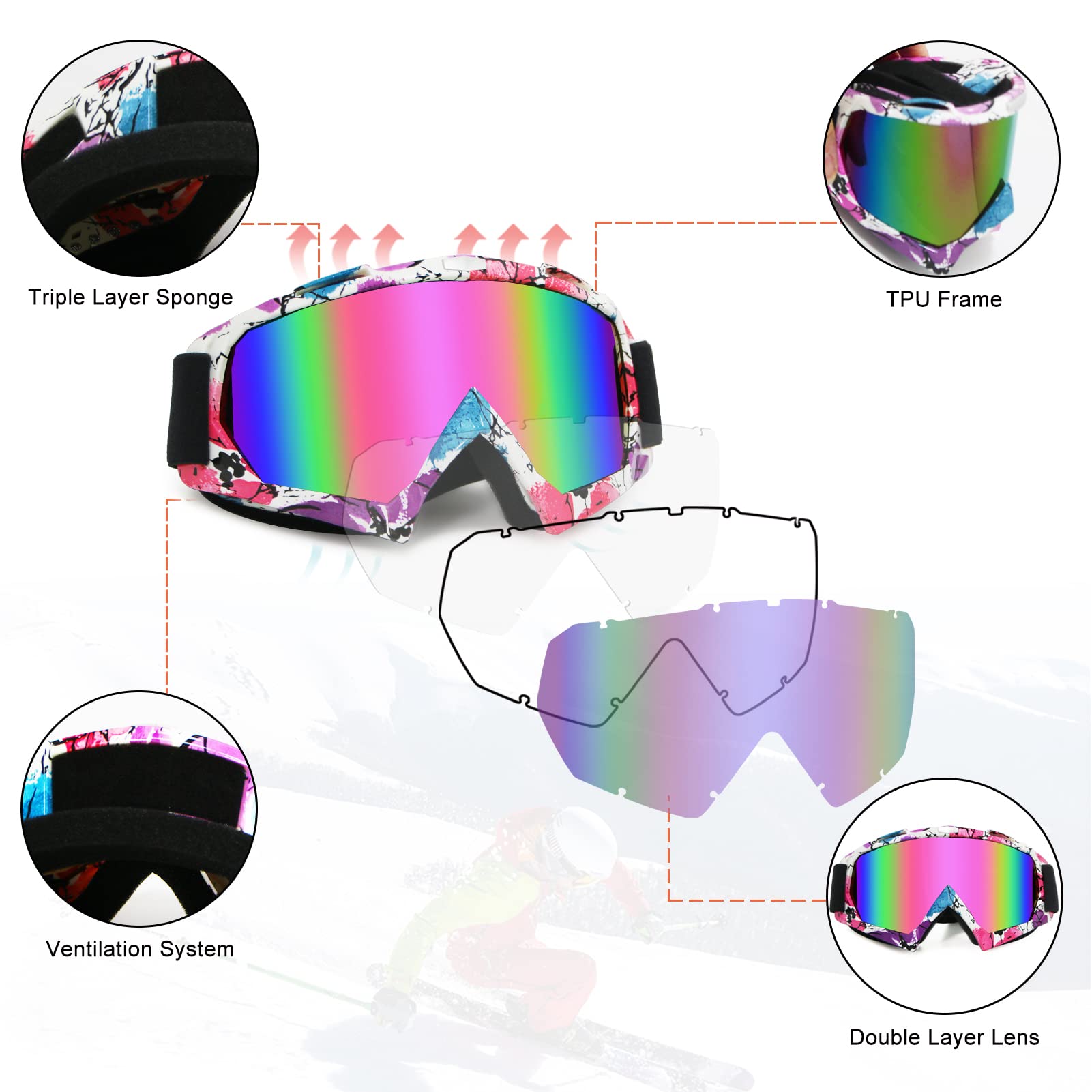 Zukmi Atv Motocross Dirt Bike Motorcycle Goggles Mx Off Road For Men Women Adult Youth Riding Racing (Flower Frame + Pink Lens)
