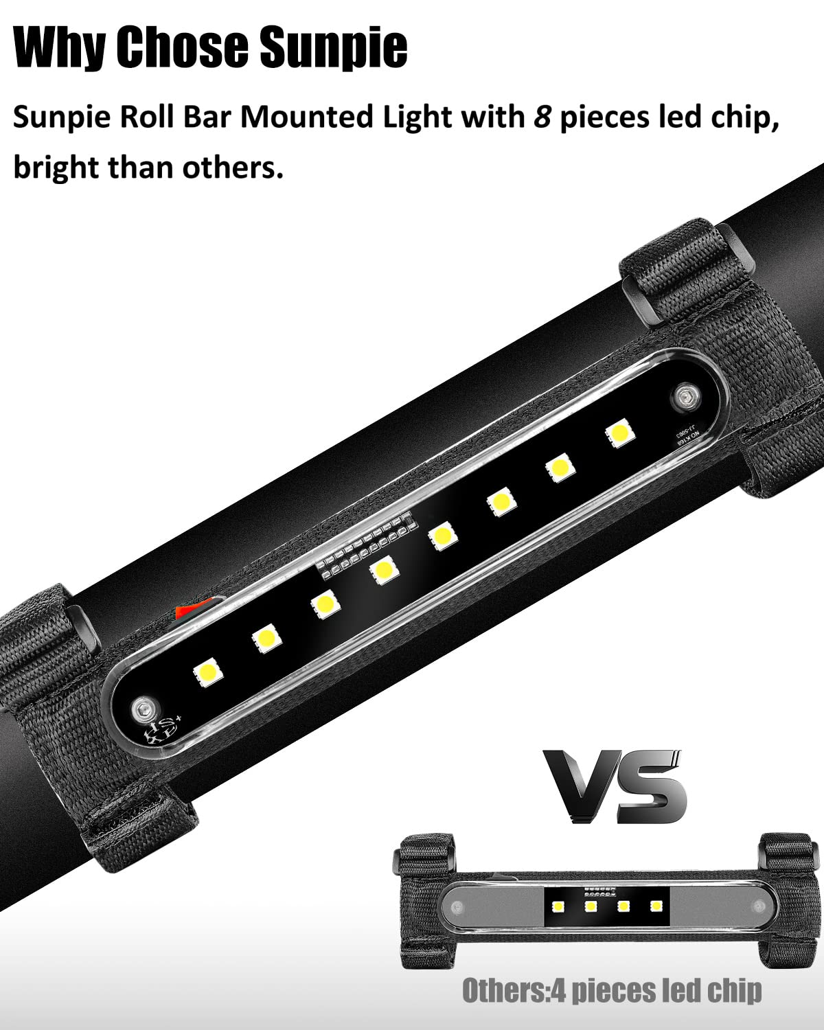 Sunpie Utv Dome Light Sxs Lights Wireless Roll Bar Led Utv Interior Light White Compatible With Polaris Can Am Pioneer/Talon Kaw