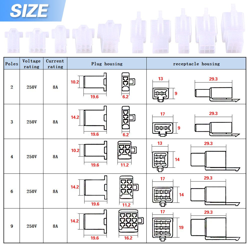 Glarks 700Pcs 2.8mm 2 3 4 6 9 Pin Plug Housing Pin Header Crimp Electrical Wire Terminals Connector and 30 Sets 4mm Car Motorcyc