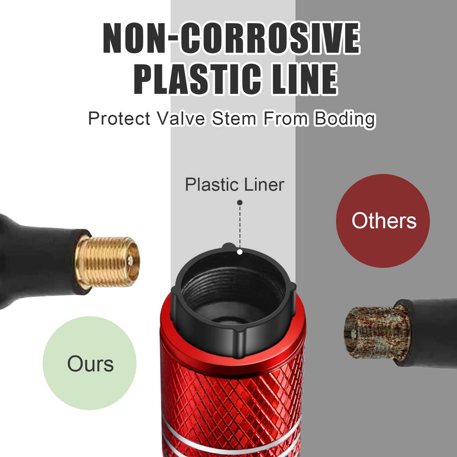 Tire Valve Stem Caps for Car Tire Cap 5 Pack Corrosion Resistant Leak-Proof Premium Alloy Universal fit for Car Bike Truck Motor