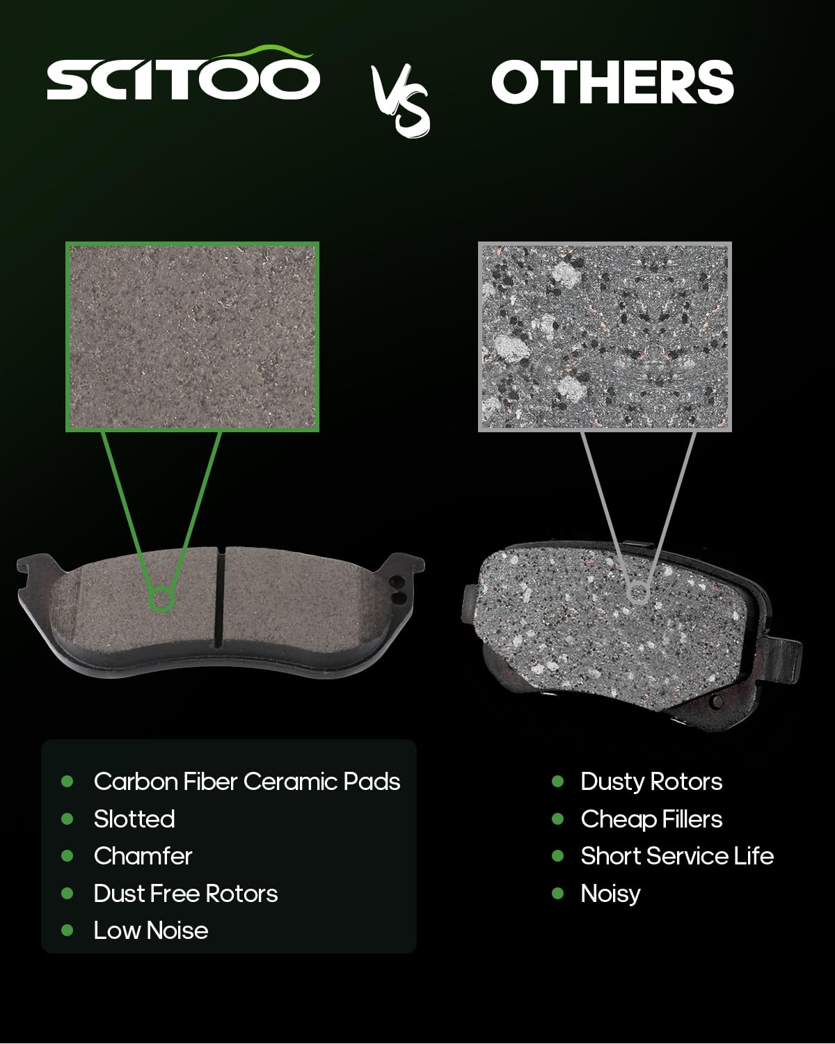 Ceramic Brake Pads Kits,Scitoo 8Pcs Brakes Pads Set Fit For 2006-2010 For Ford Explorer,2007-2010 For Ford Explorer Sport Trac,2