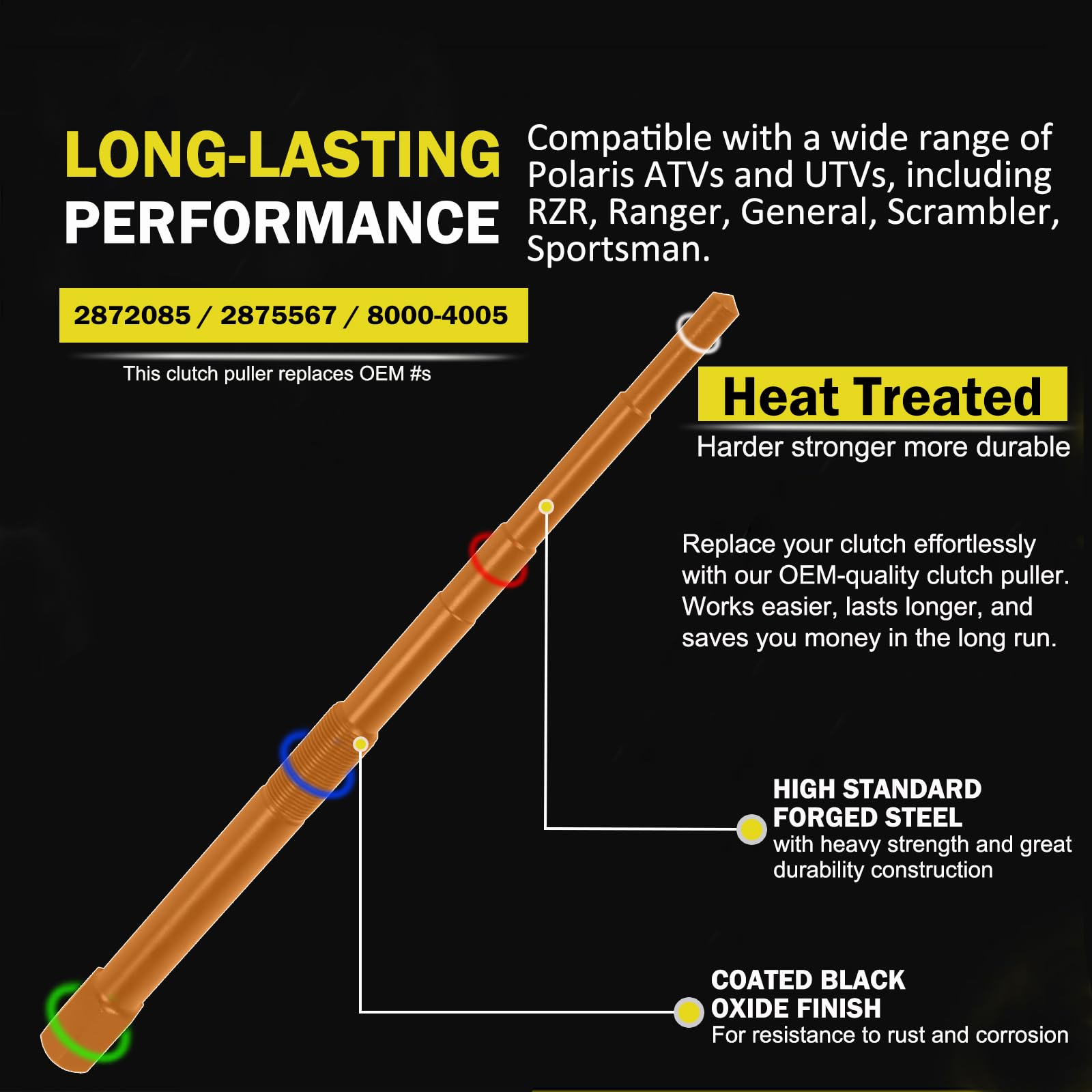 Premium Primary Drive Clutch Puller For Polaris Rzr 900/1000/Xp,Ranger 1000/900, General 4/1000 Xp,Scrambler 1000/850,Sportsman 1000/850, Snowmobile 340/700/800 Replace For Oem 2872085 2875567