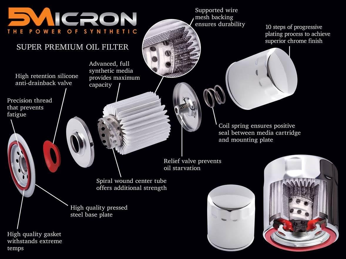 5Micron PG63798 Full Synthetic Oil Filter | Fits 2002-97 Buell M2 Cyclone, 2002 M2L Cyclone, 1998-96 S1 Lightning, 1998 S1 White Lightning, 1996-95 S2 Thunderbolt, 1996 S2T Thunderbolt