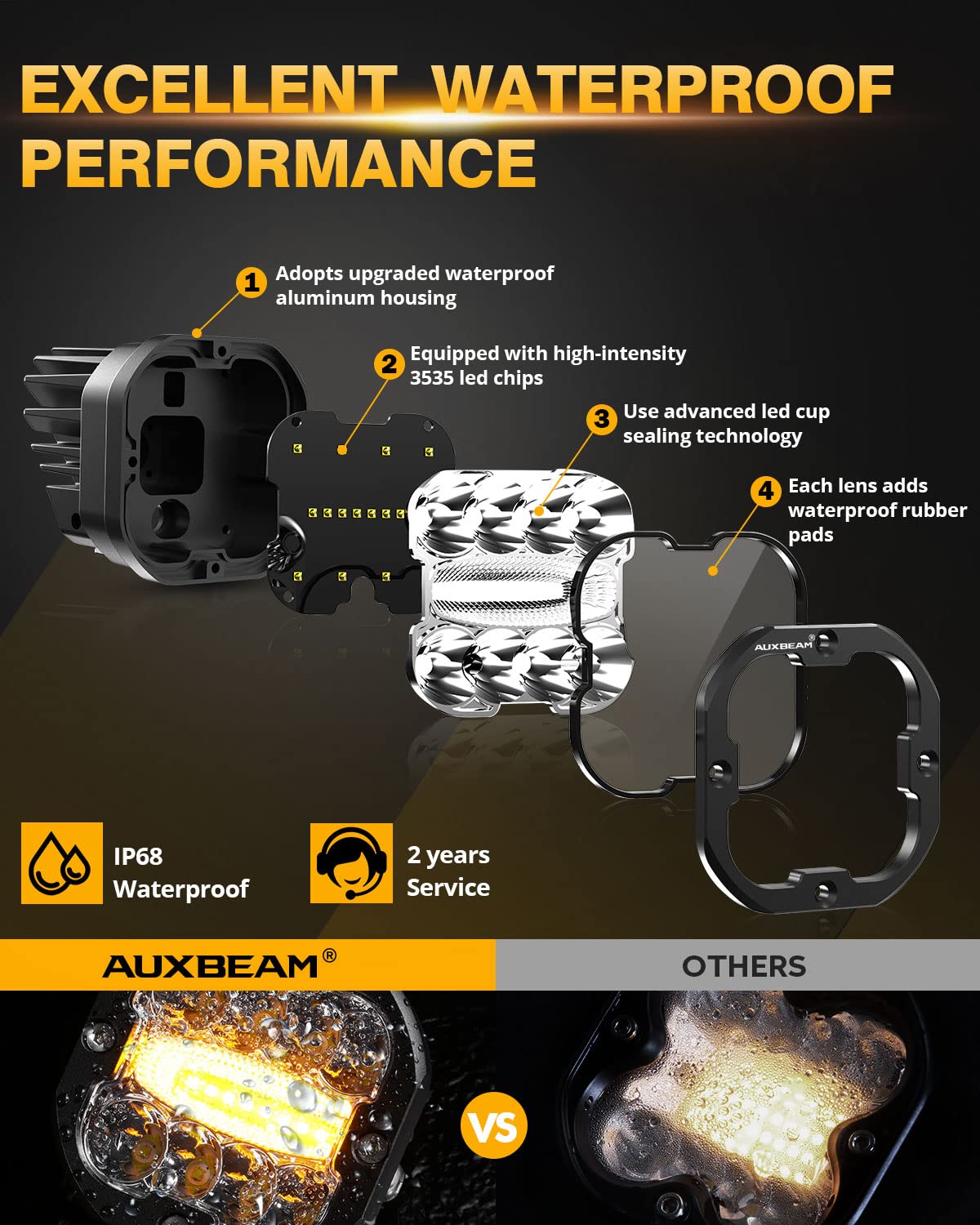 Auxbeam 6 Modes Amber White Led Pods Xp-Ultra Series 3Inch 96W Dual Color Strobe Lights Spot Flood Combo Amber Fog Lights Offroa