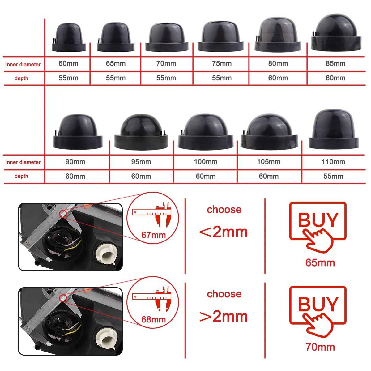 Tomall 90Mm 3.5'' Rubber Seal Dustproof Covers For Light Bulb Conversion Kit