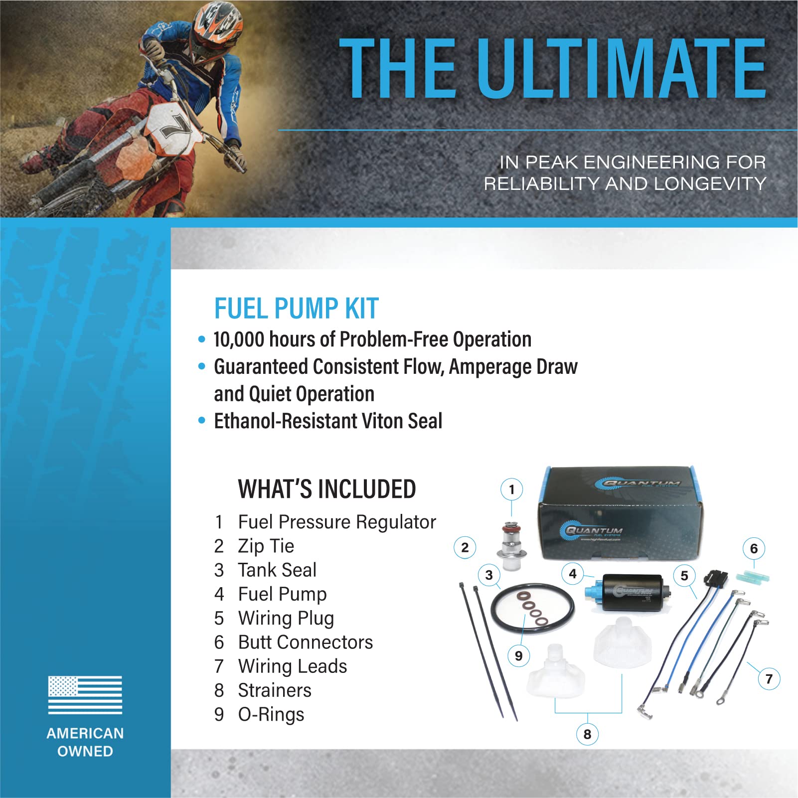 QFS OEM In-Tank Fuel Pump Replacement for Kawasaki Concours 14, Ninja 1000, 300, 650 Versys 1000, 650 Ninja ZX-10R, ZX-14, ZX-6R